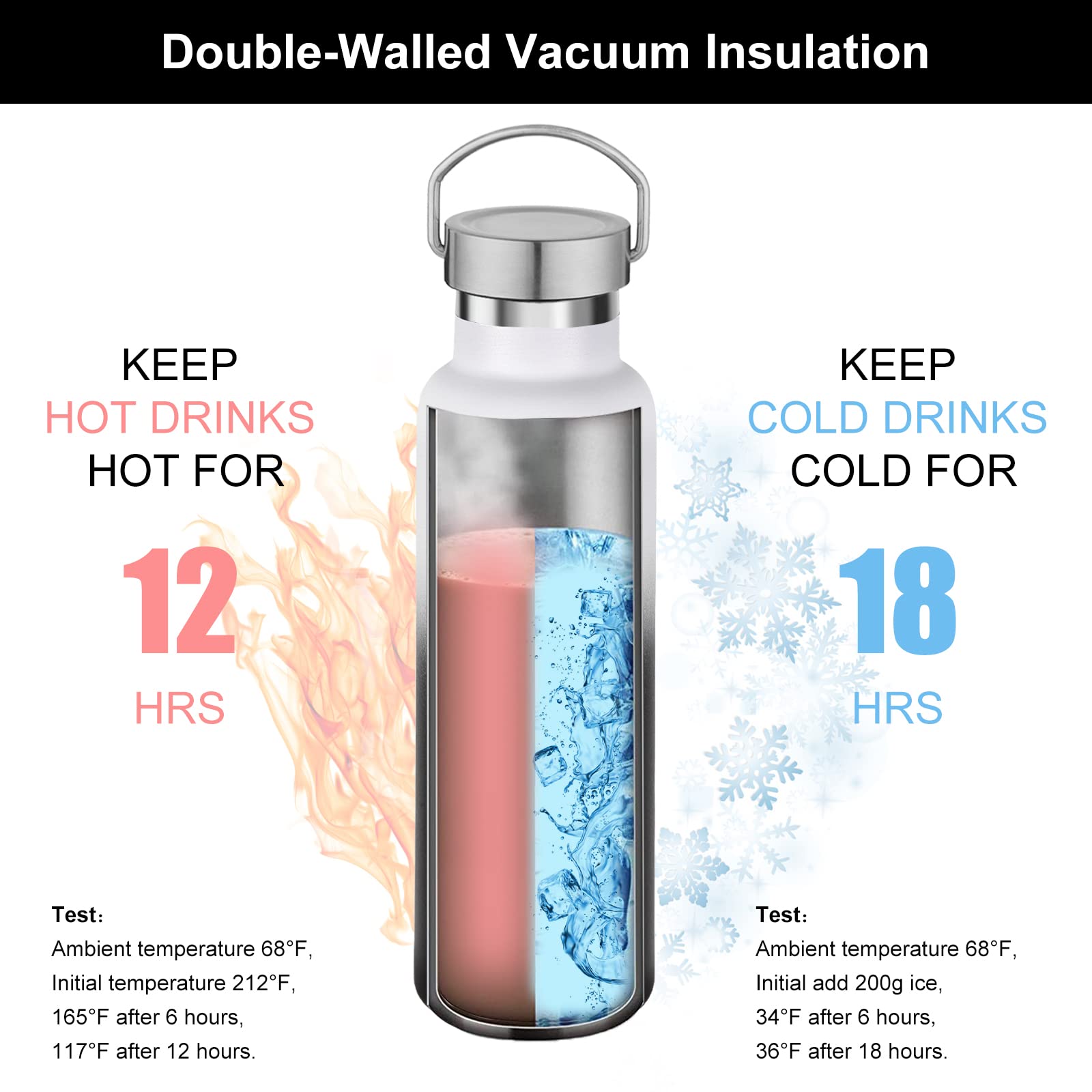 Volhoply Gradient Stainless Steel Water Bottles,600 ML Vacuum Insulated Double Wall Travel Bottle with Leak Proof Lid of Handle,Metal Reusable Standard Mouth Flask for School,Hikers,Gift - Image 2