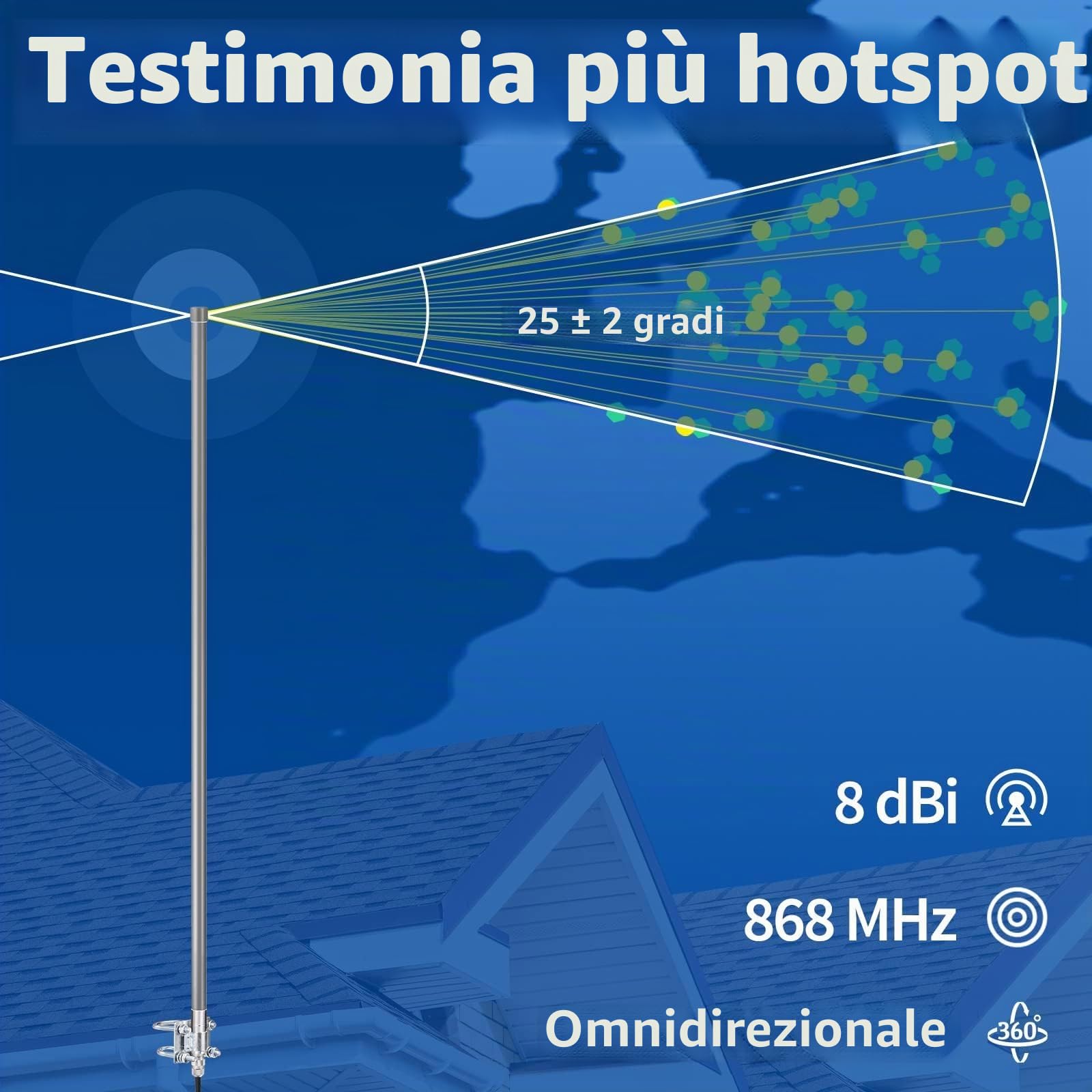 Bingfu Antenna Lora 868mhz 8dBi Antenna Helium N Maschio con Cavo 3 m per MNTD RAK V2 Nebra Bobcat 300 Sensecap M1 HNT Helium Hotspot Minatore SyncroBit Gateway