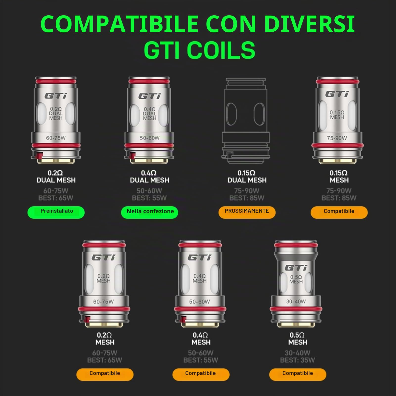 For Vaporesso Armour Ultra Kit 100 W Box Mod (Argento Titanio) Batteria 5500 mAh | 6 ml Atomizzatore iTANK T Tank GTi Dual Mesh Coil 0,2 Ω/0,4 Ω | Schermo TFT da 0,96" Vape Originale - No Nicotine