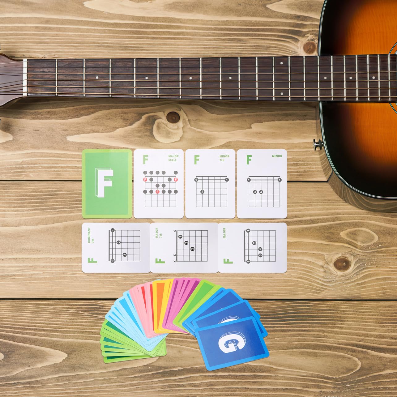 UPKOCH 147piezas Póster De Acordes De Guitarra Educativo Para Estudiantes y Profesores Diagrama y Duradero Para Práctica Rápida y Dominio De Acordes De Guitarra