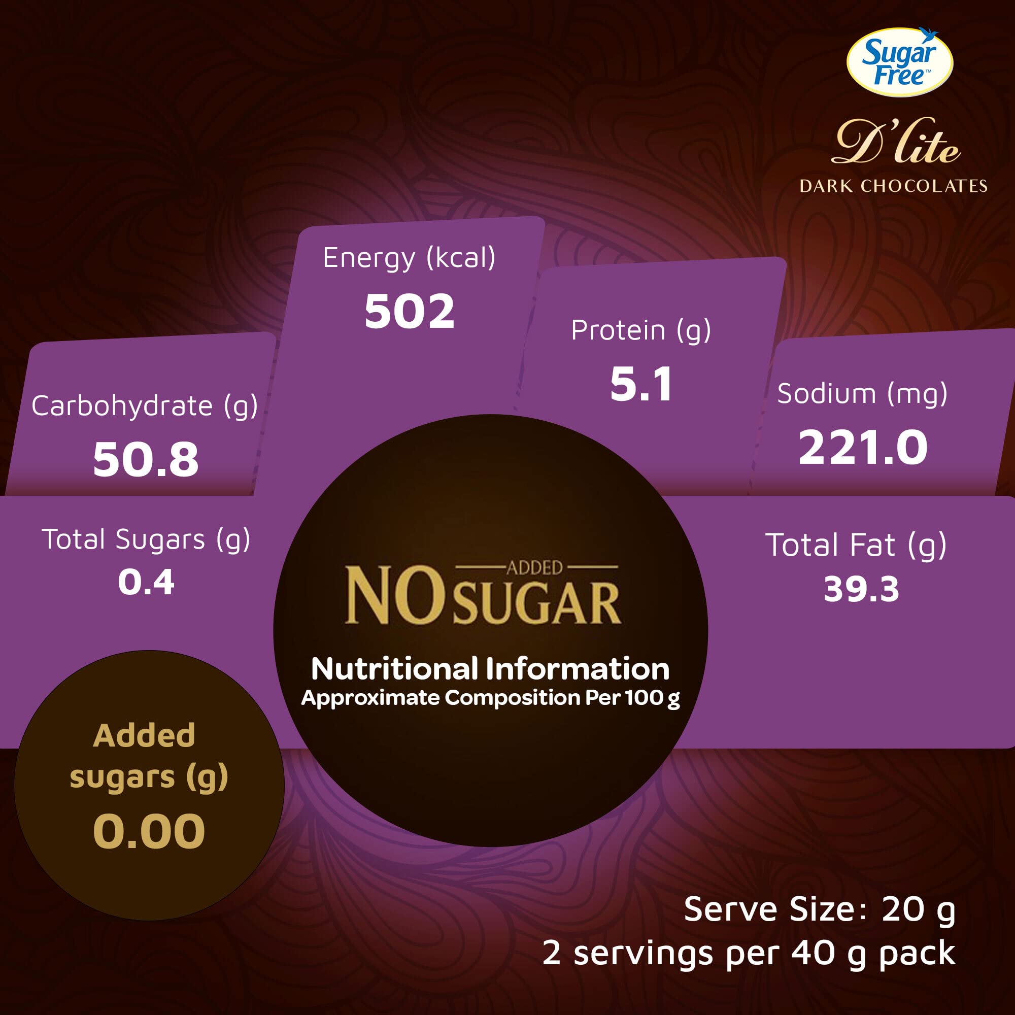 Sugar Free D'lite Quinoa & Almonds Dark Chocolate Bar, 40Gm (Pack Of 6) 2