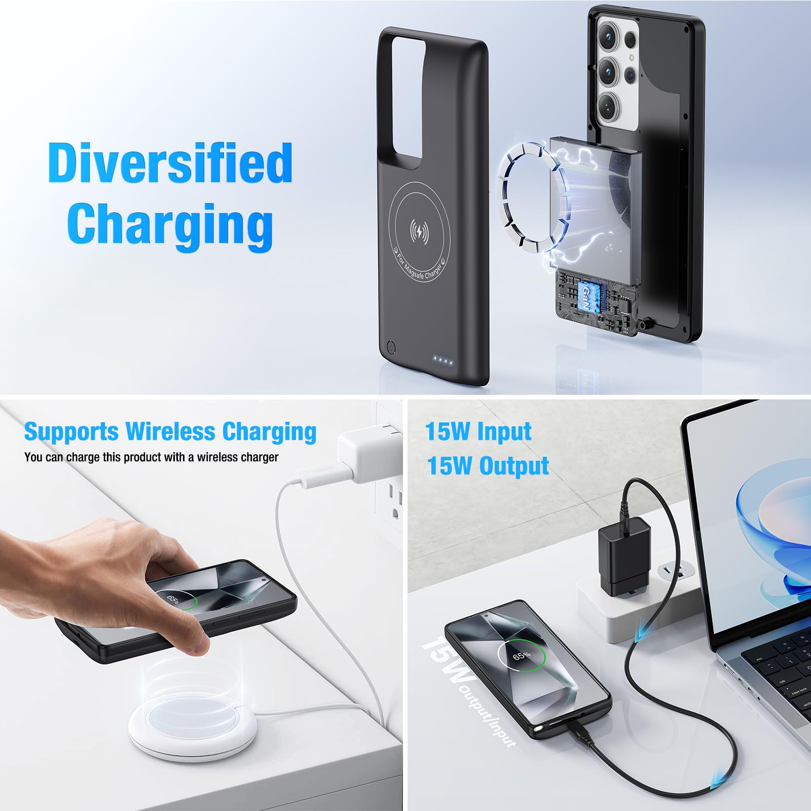 Funda de batería para Samsung Galaxy S24 Ultra (15000 mAh), cargador rápido GaN, funda de carga portátil extendida, cargador inalámbrico con cable USB-C de 20 W (6.8 pulgadas), color negro