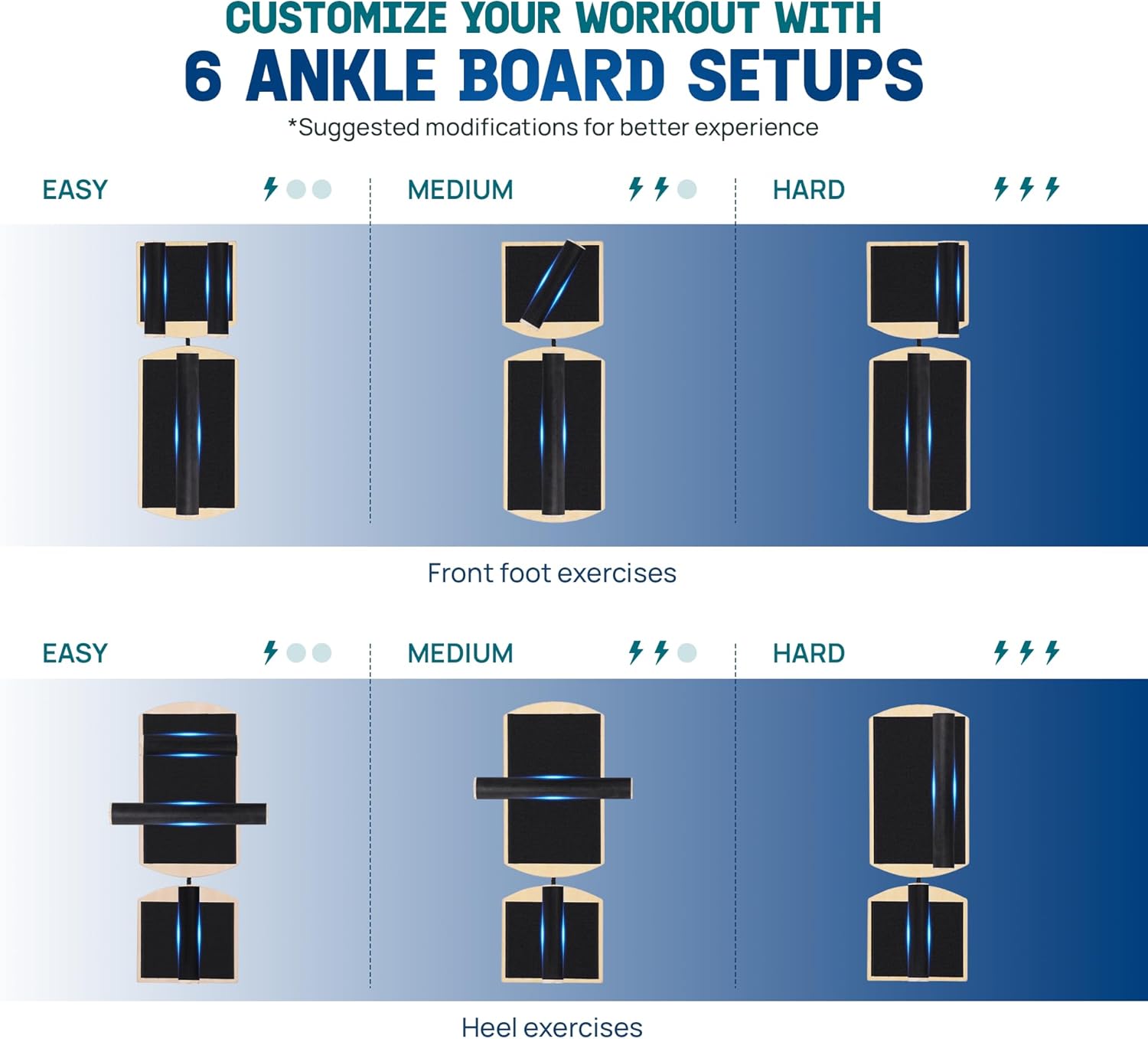 Yes4All (イエスフォーオール) シングルレッグバランスボード 滑り止め木製足首強化 ハーフフック&amp;ループフットバー付