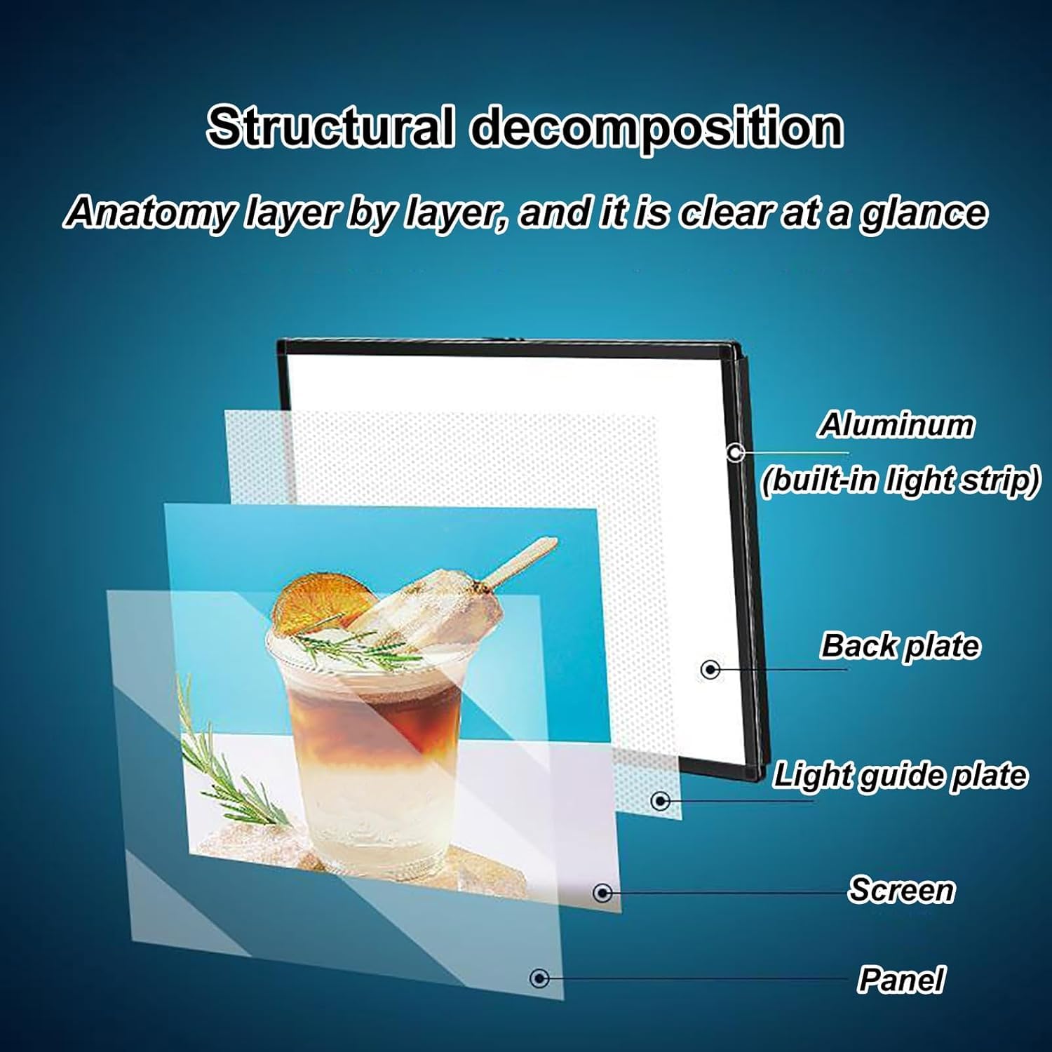 Podświetlana tablica menu, naścienna tablica reklamowa do restauracji i barów, 50 x 60 cm, uniwersalna wisząca tablica do sklepów i sklepów