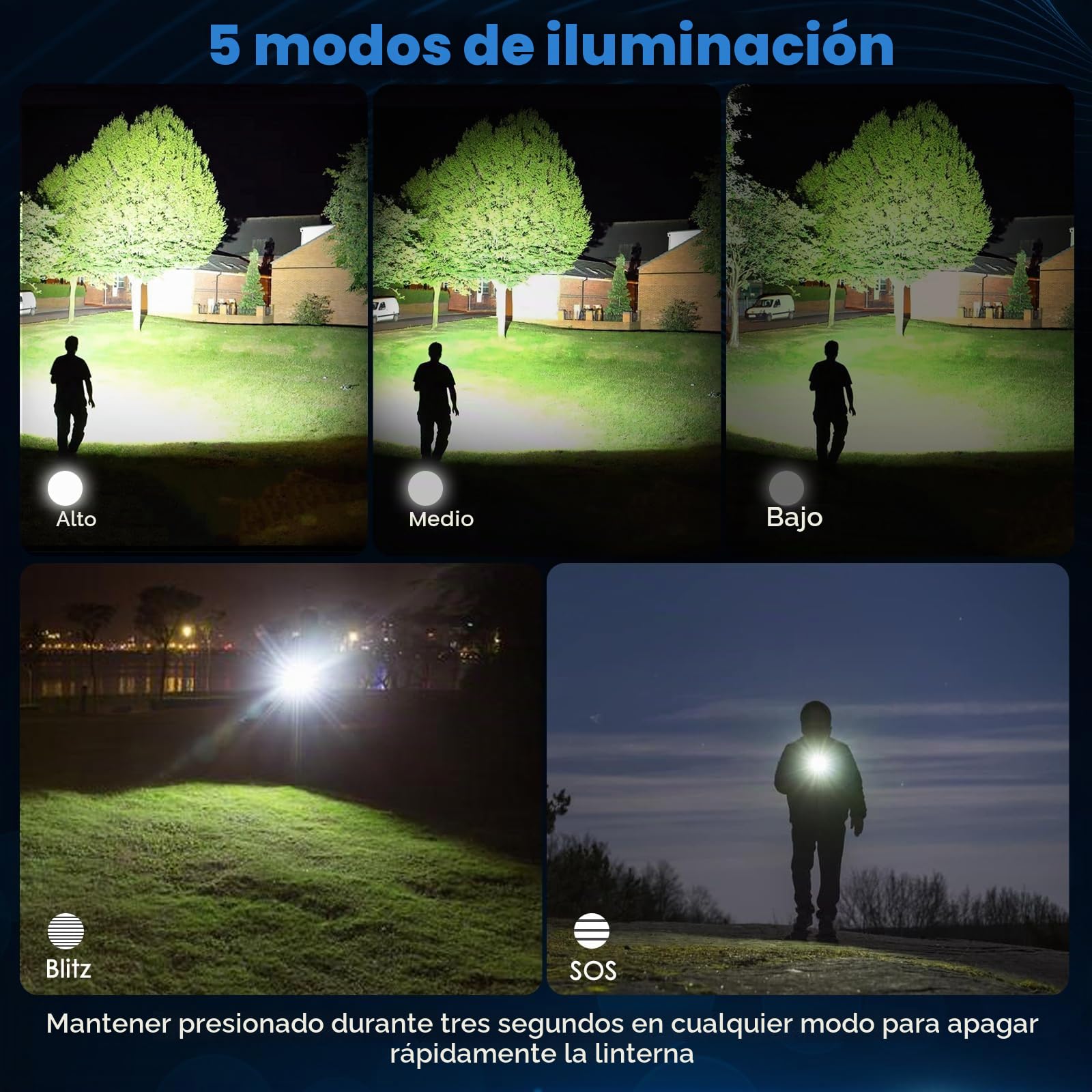 SIDARK Linterna LED Recargable Portatil de 50.000 lúmenes, Linterna Superbrillante con Zoom y 5 Modos y Protección IPX7 contra el Agua para Emergencias de Camping