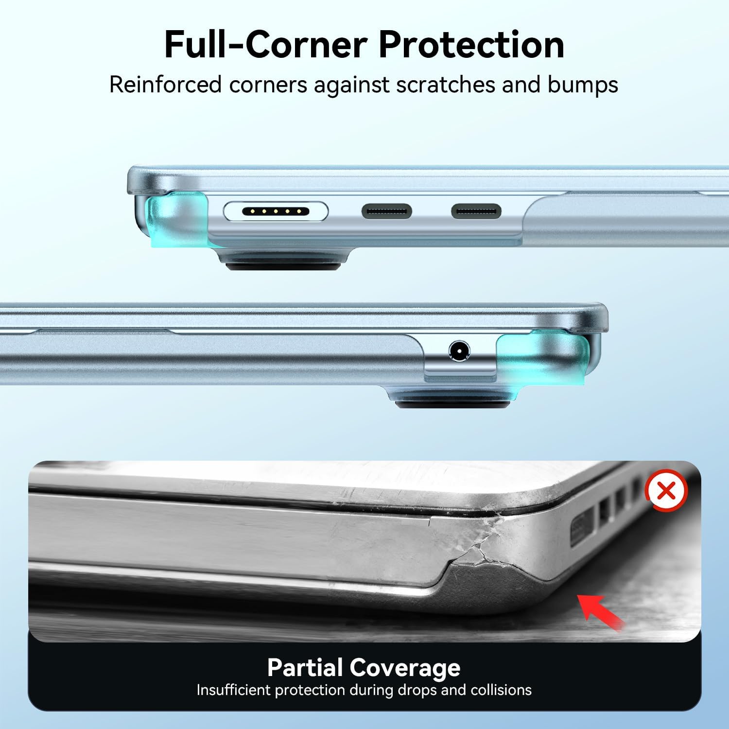 EooCoo Compatible with MacBook Air 13 inch Case M4 2026 2025-2022 M3 M2 A3240 A3113 A2681, Upgrade Matte, Scratch Resistant, Sturdy Protective Hard Shell for Mac Air 13.6 inch Case, Sky Blue Clear - Image 4