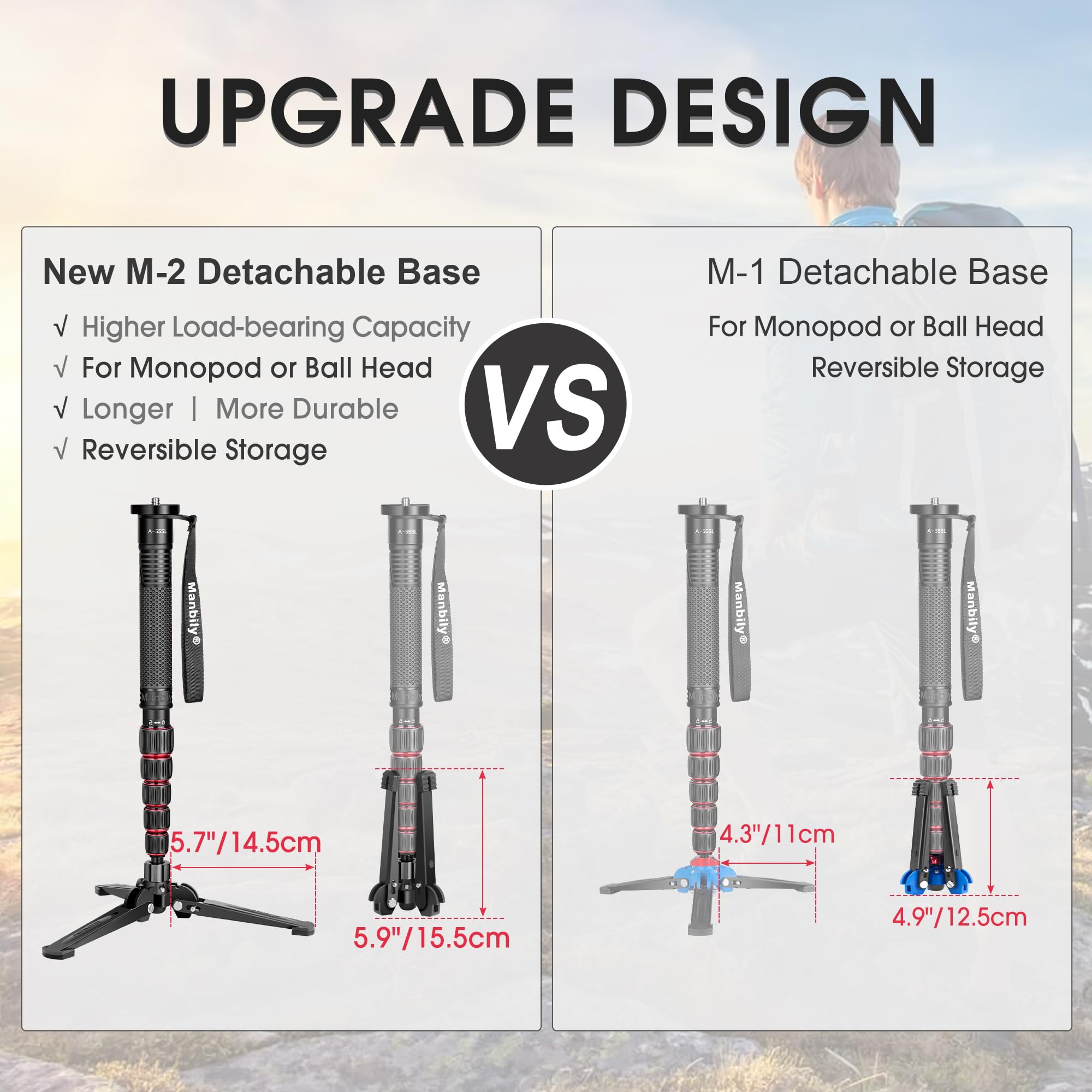 Manbily M-2 Mini-Stativfuß für Einbeinstativ 3/8 Zoll Desktop Stativ Basis DREI Füßen Stehen Unterstützen, Reise für Kugelkopf, Fluid-Kopf, DSLR-Kamera Neigung 20°, 360° drehen, Schwarz