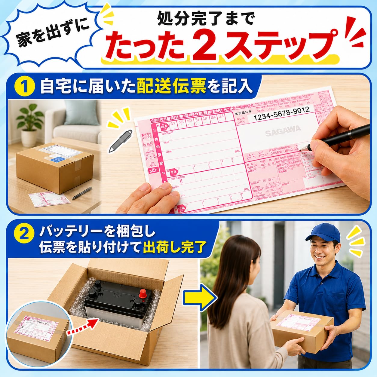Amazon.co.jp: 不要バッテリー回収サービス 佐川急便着払伝票 鉛
