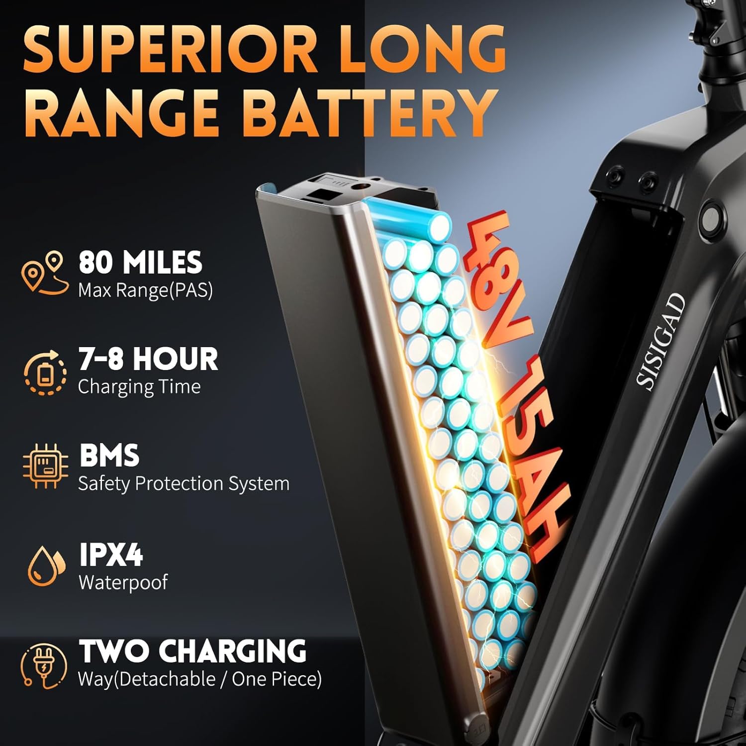 SISIGAD Family Electric Bike with Child Seat - 1500W 28MPH Fat Tire Ebike, 48V 15Ah Removable Battery, Step-Through Frame, Dual Hydraulic Brakes，LCD & APP Control, UL 2849 Certification