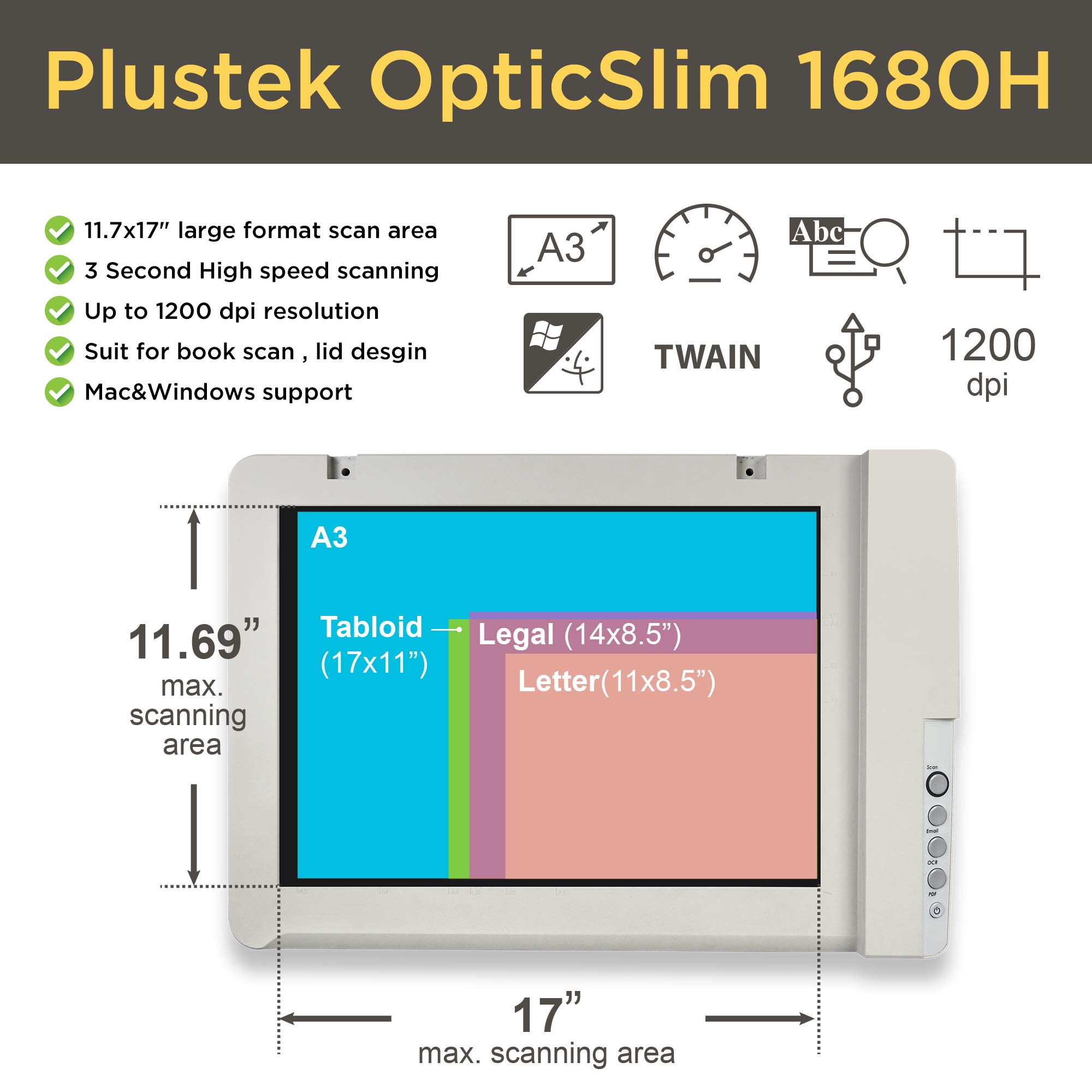 Plustek OS 1680H El escáner A3 con sensor CIS, análisis de tamaño A3 solo necesita 3 segundos. con resolución de 1200 ppp, PC de soporte solo