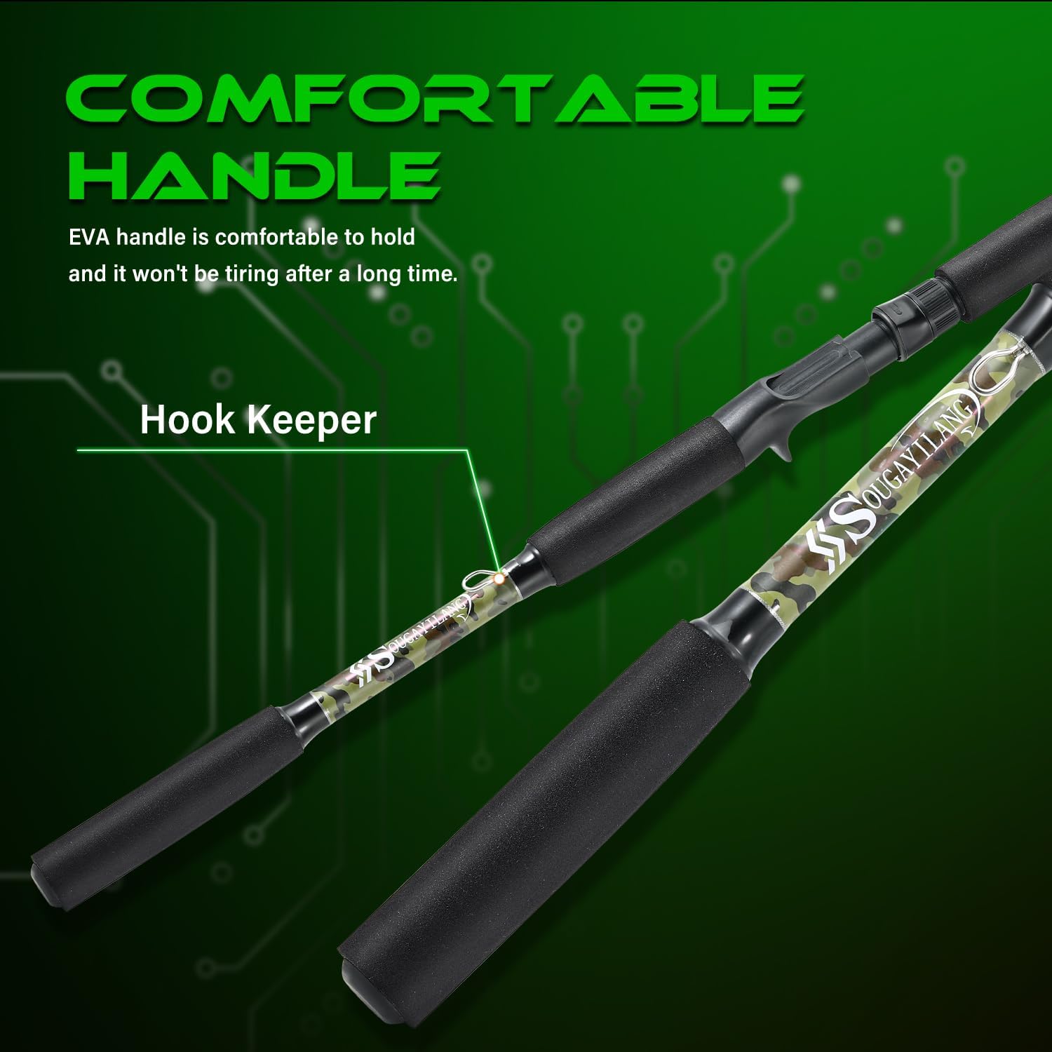 Sougayilang Spinning & Casting Fishing Rods, 2-Piece Strong Carbon&Glass Composite Trolling Rod Offshore Surf Pole for Bass, Trout, Panfish, Catfish