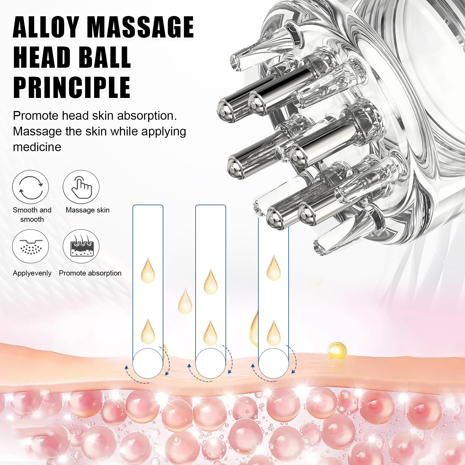 2-Teiliges Set Haaröl Applikator Hair Oil Applicator Scalp Applicator Kopfhaut-Applikator, Reinigungsbürste und Tropfer für Das Haarwachstum, Massieren Sie Die Kopfhaut mit Ätherischem Öl