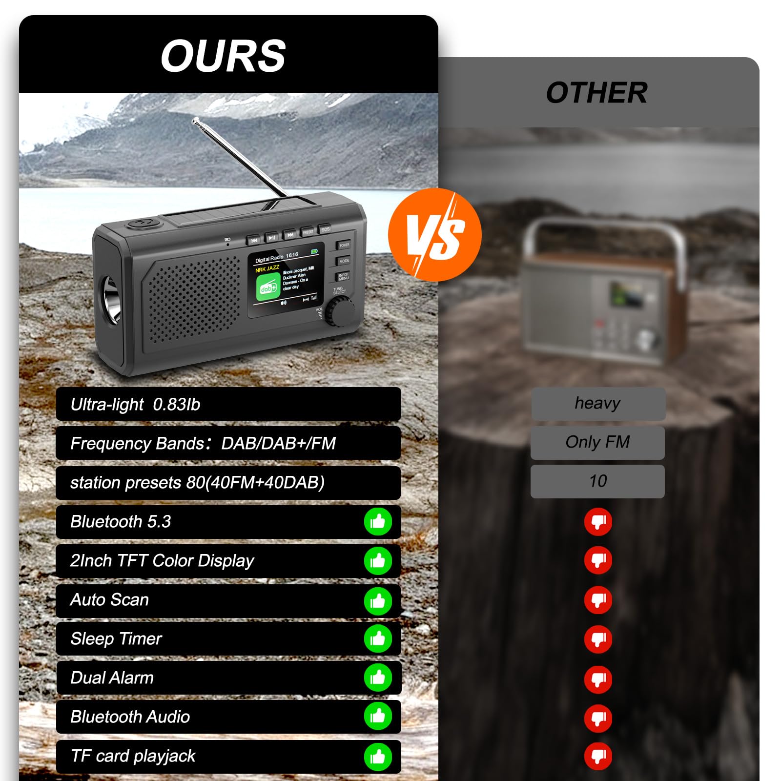 Radio di emergenza DAB+/FM con manovella, ricarica solare e USB, Bluetooth 5.3, radio a manovella con batteria da 2000 mAh, power bank, allarme SOS, lampada da lettura, sveglia, scheda TF per esterni