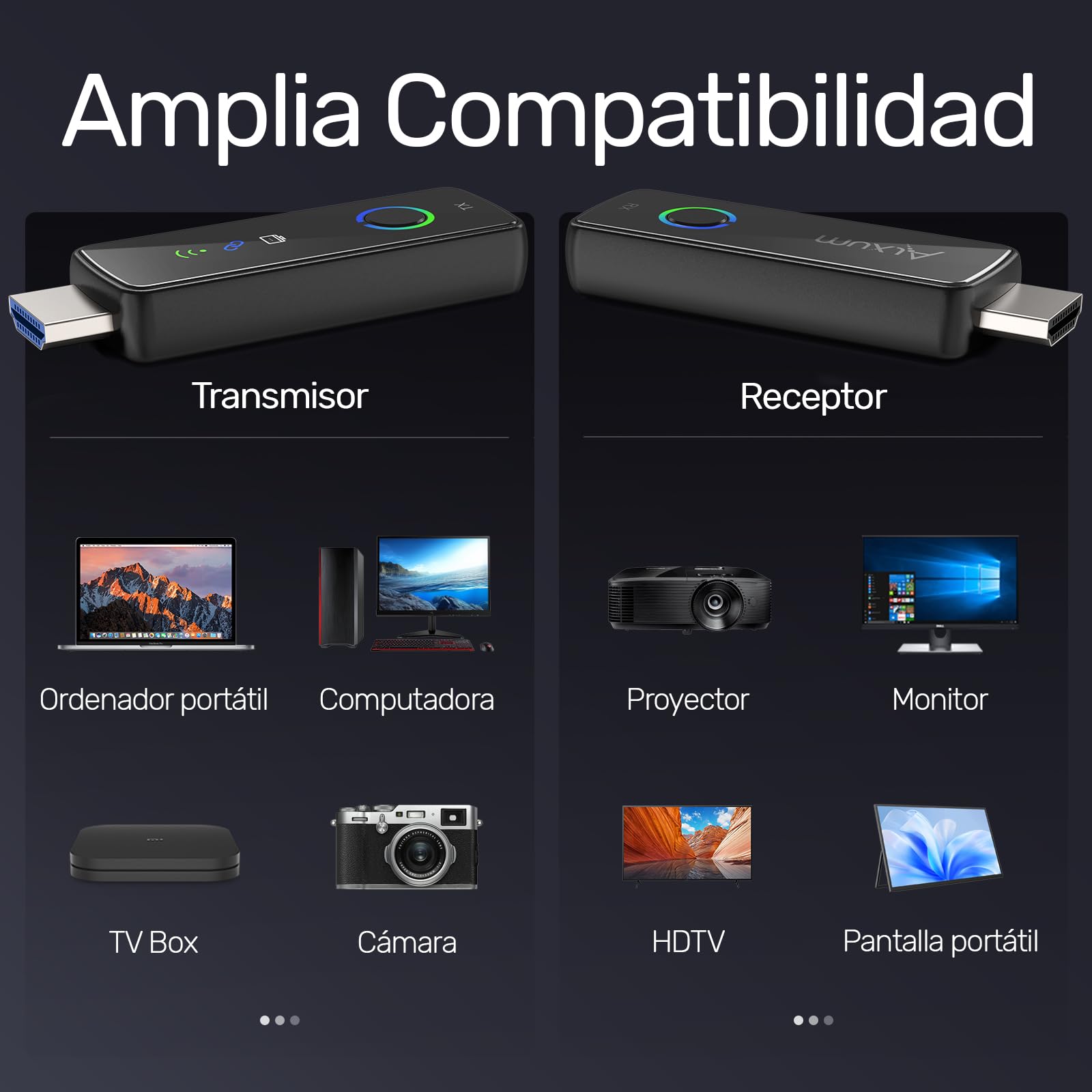 Alxum Transmisor y Receptor HDMI Inalámbrico, Streaming Sin Cables 1080P@60Hz Desde PC/Portátil a TV/Proyector, 50M de Alcance, Plug & Play para Gaming y Reuniones de Negocios