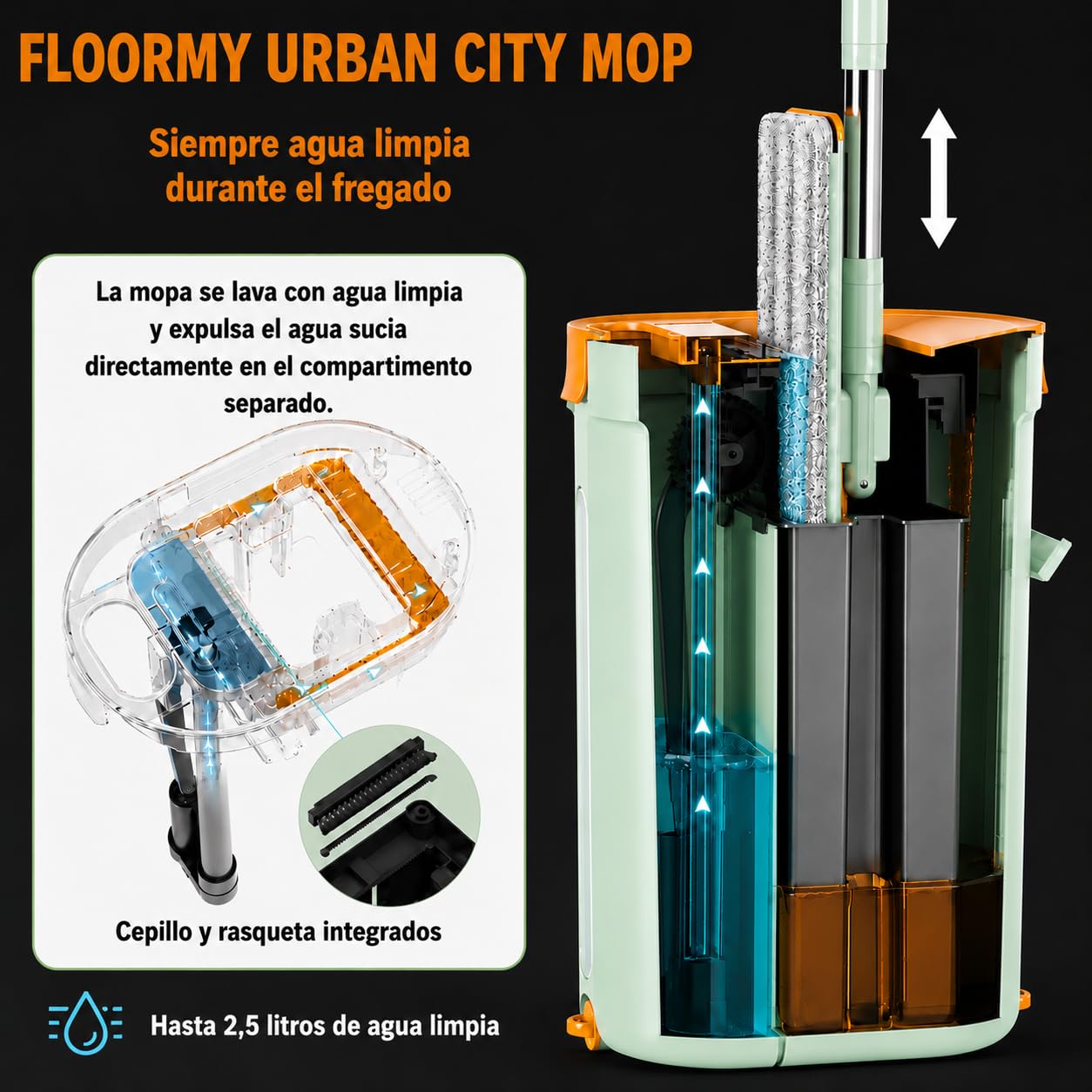 City Mopa Plana con Cubo – Sistema de Separación de Agua Limpia y Sucia, 2 Mopas de Microfibra, Limpieza Sin Marcas para Suelos, Azulejos y Parquet