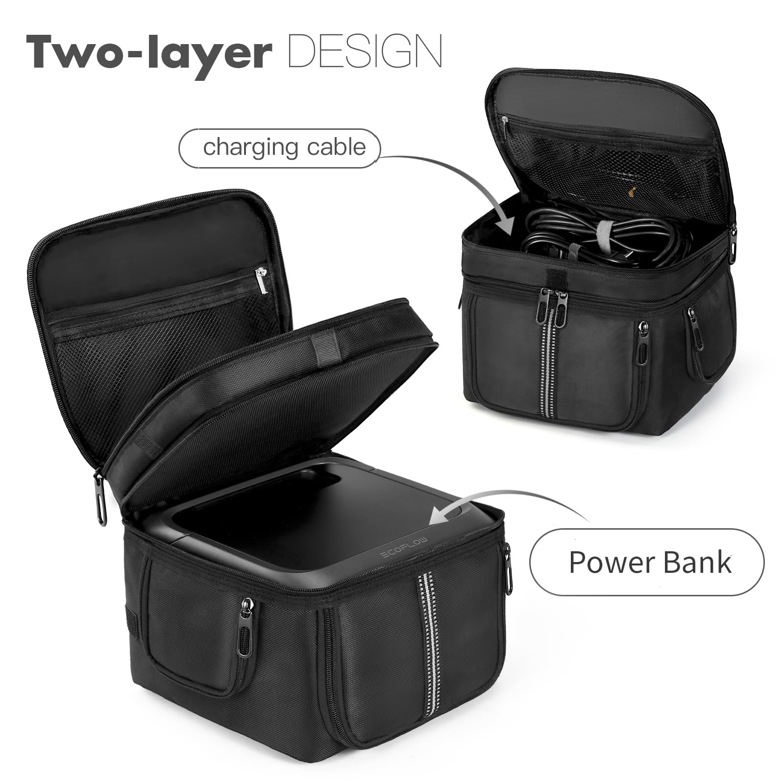 Funda de Transporte para Central eléctrica Compatible con ECOFLOW River 3 Plus, Bolsa de Almacenamiento de Viaje para generador, Cable de Carga y Accesorios, con Acceso rápido y Ventanas con