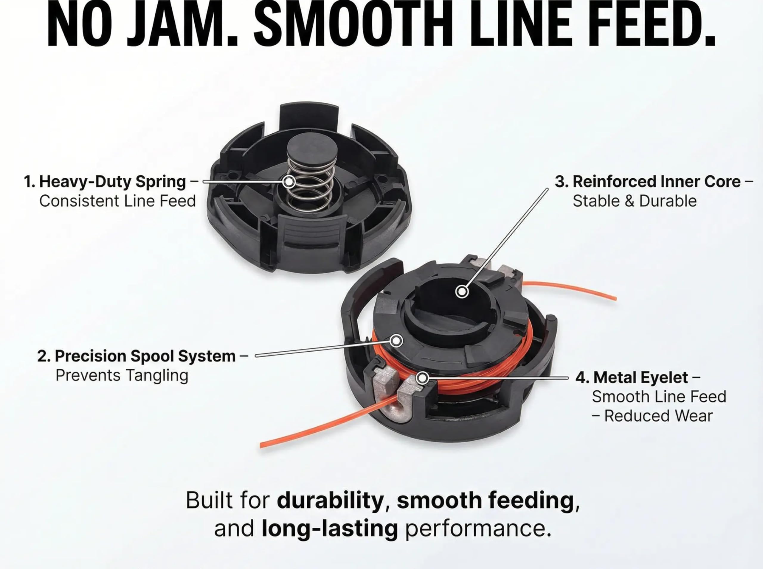 Cabezal de corte universal Speed Feed 400, se adapta a todos los modelos SRM, reemplazo de carga rápida para cortadoras de cuerdas de jardín, accesorio de cortasetos multimodelo