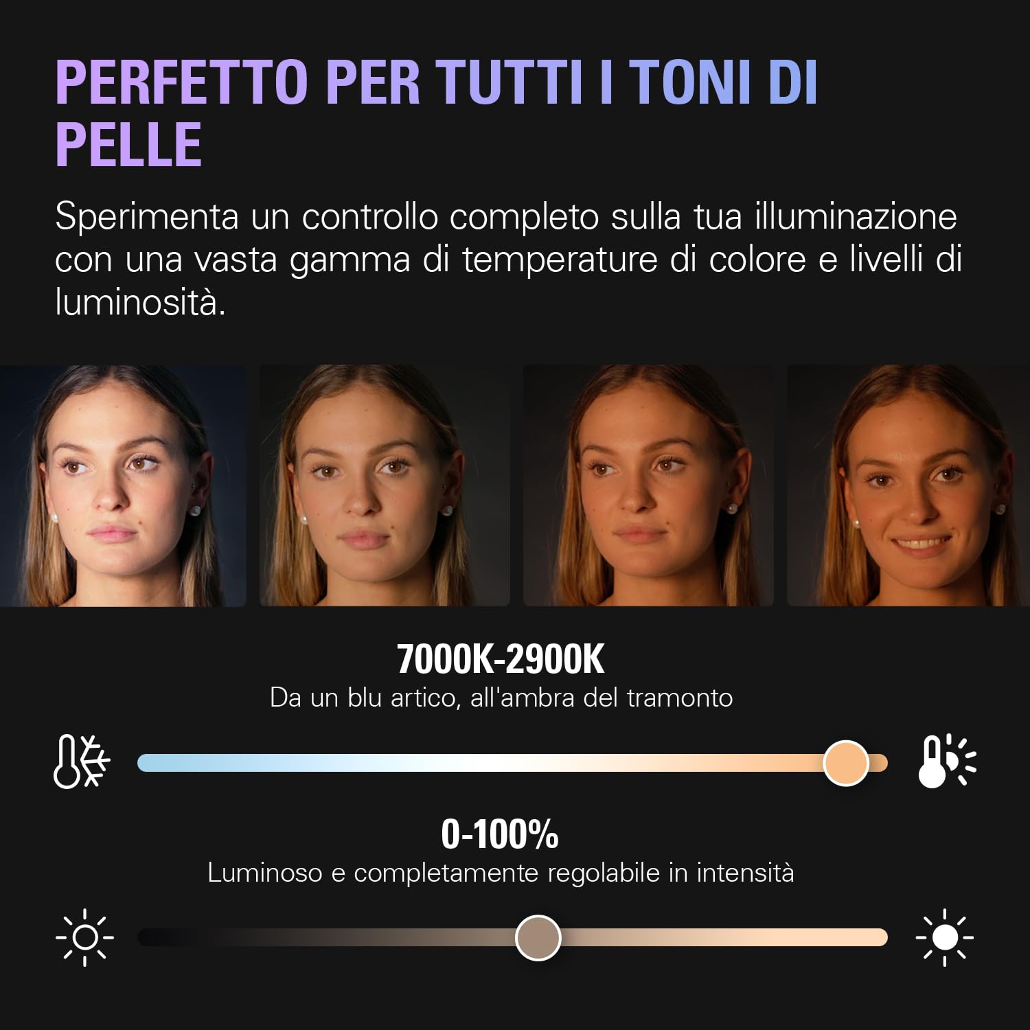 Elgato Key Light Pannello LED Professionale da Studio con 2800 Lumen, Regolabile a Colori, Abilitato per le App, per PC e Mac, Supporto da Tavolo in Metallo
