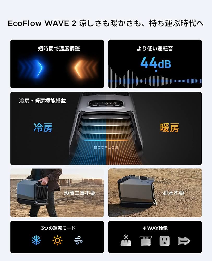 特別セール品】 エコフロー EcoFlow ZYDKT210-JP Wave 2 ポータブル