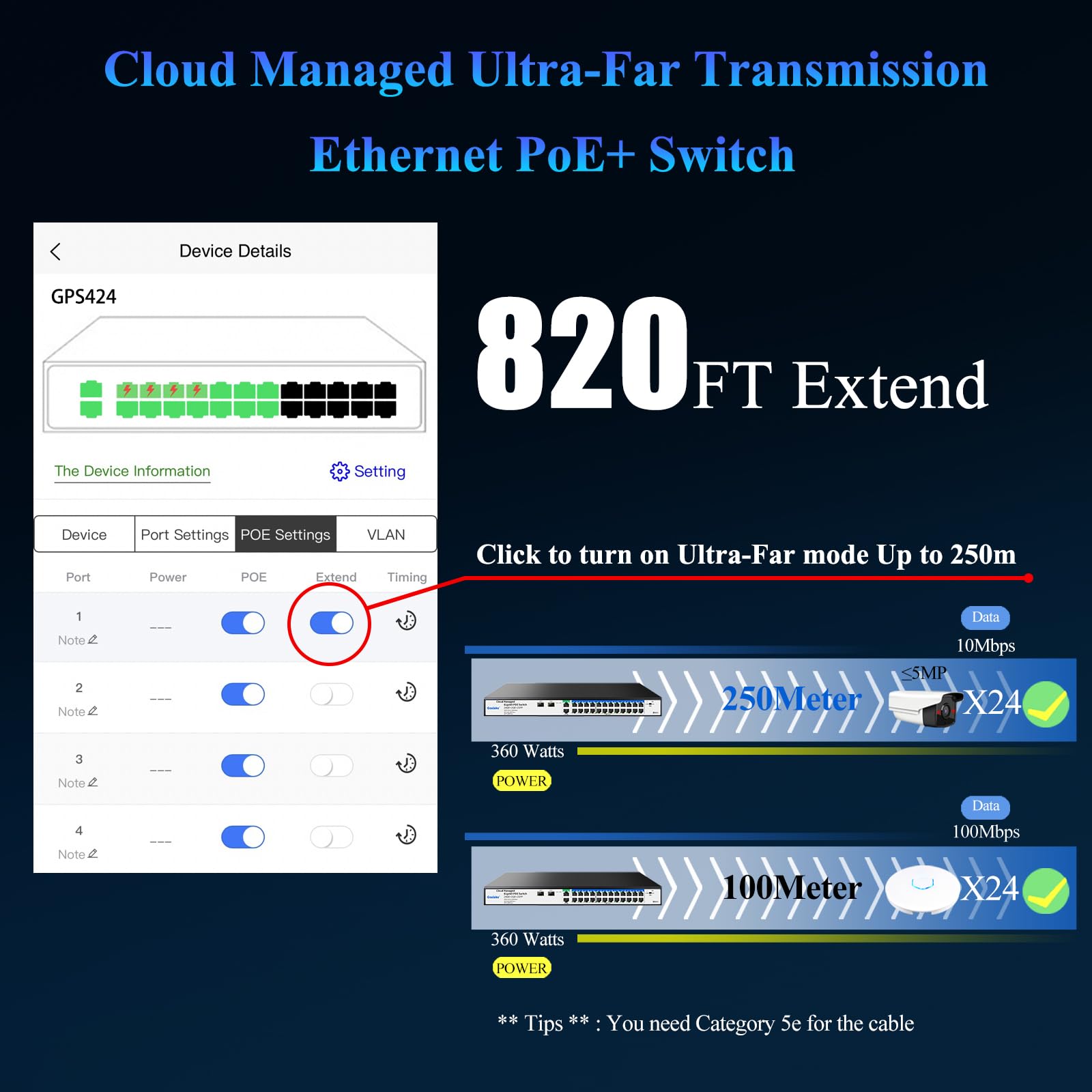 Goalake Switch PoE Gigabit 24 Porte con Cloud Management | 360W, 802.3af/at, 2 SFP, VLAN | Controllo via App, Riavvio Cloud, Portata 250m | Per Reti Professionali