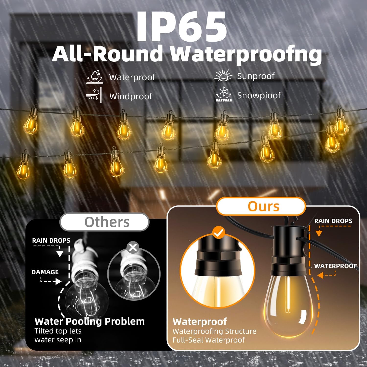 Outdoor Patio String Lights 200ft: S14 LED Shatterproof Bulbs 3 Modes Button Control - Waterproof Connectable Hanging Lights - Garden Backyard Yard Gazebo Porch Party Decorative