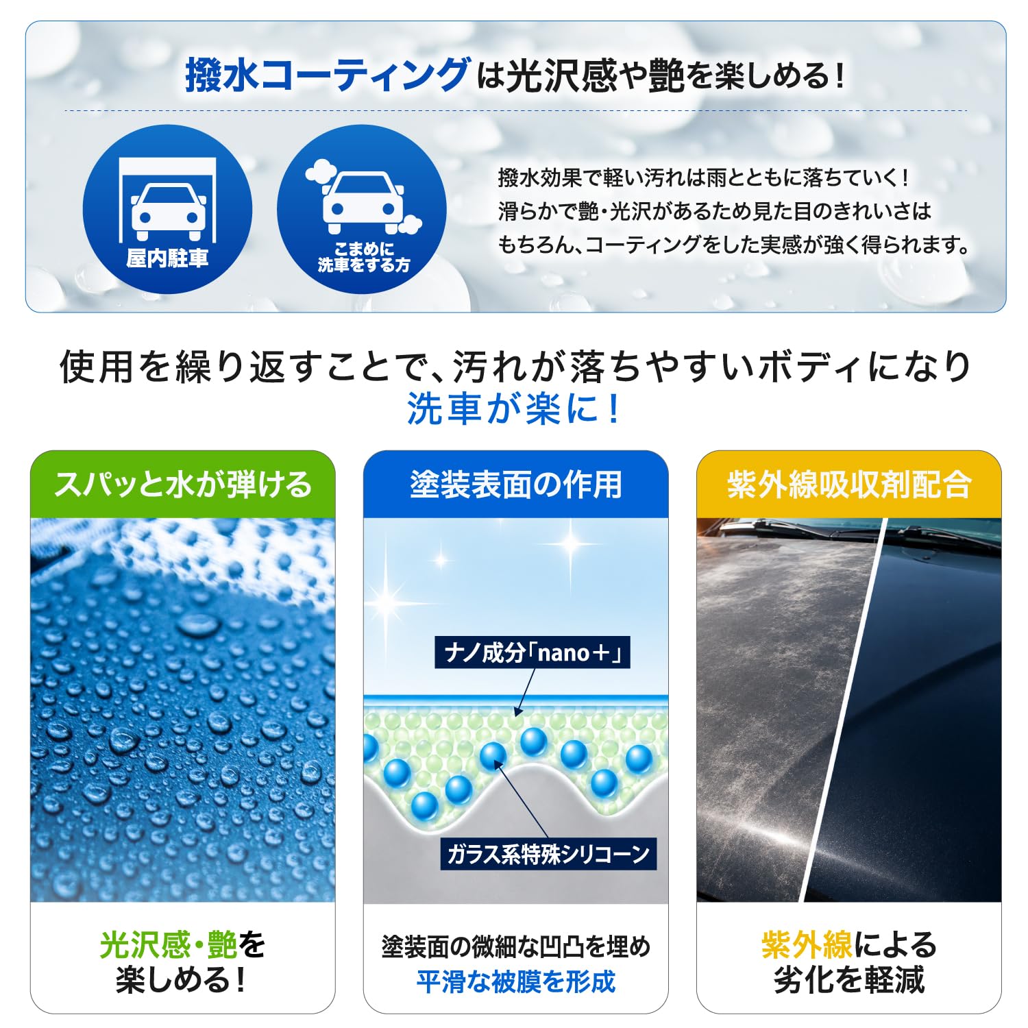 Amazon.co.jp: Surluster(シュアラスター) 洗車バケツセット5点 カー