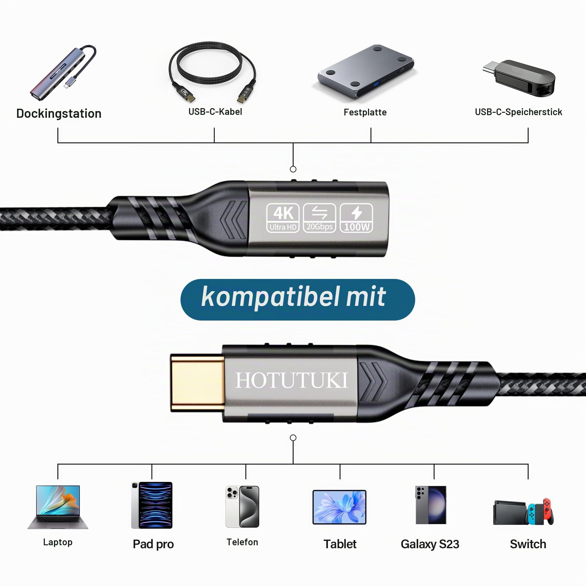 20Gbps USB-C Verlängerung 5m, Typ-C Stecker zu Buchse Extender Kabel, Ultra HD 4K@60Hz, 100W Laden, 20Gbps Datenübertragung