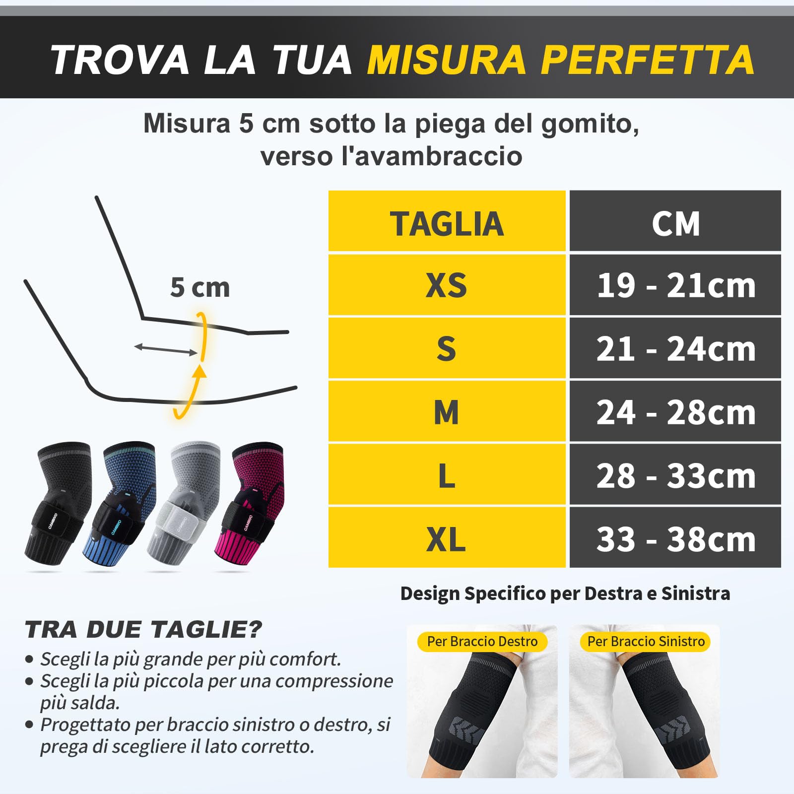 CAMBIVO Tutore Epicondilite Gomito con Doppio Cuscinetto in Gel da 5mm – Gomitiere Palestra a Compressione con Fascia Regolabile, Supporto per Tendinite, Tennis e Lavoro, Antiscivolo e Traspirante