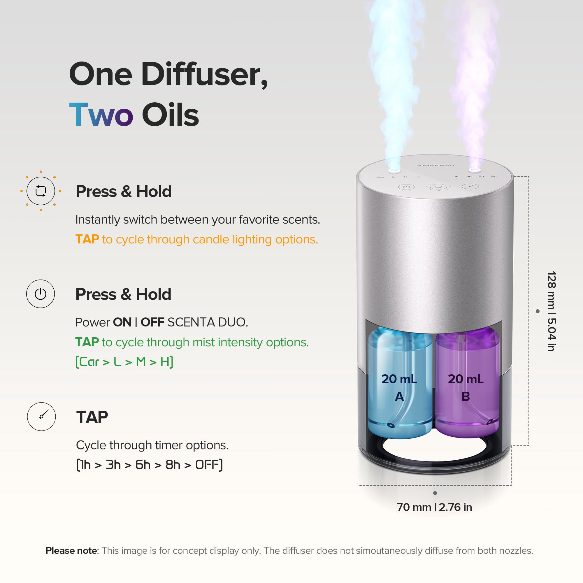 Airversa Diffuseur d'huiles essentielles sans eau à double buse pour la maison, diffuseur de parfum rechargeable avec 5 réglages de minuterie, 4 niveaux de brume avec mode véhicule pour voiture