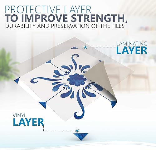 Miniatura 5 de Mi Alma Adhesivo para azulejos, fácil aplicación, ideal para baño, cocina, azulejos de pared (azul y blanco, 7 x 7 pulgadas)
