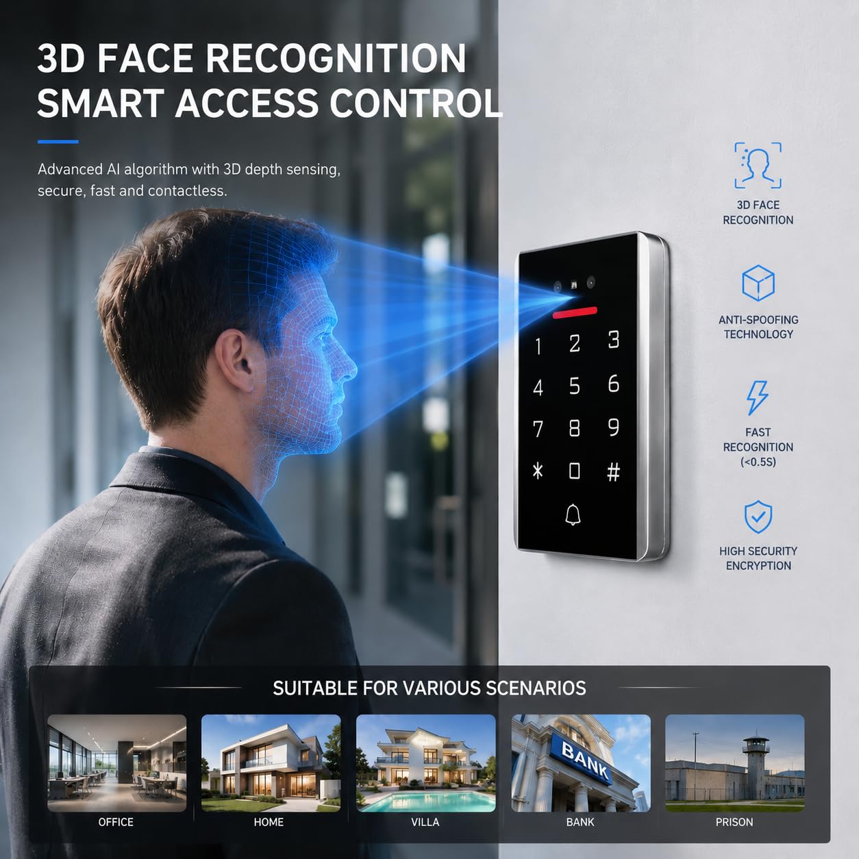 Contrôle d’Accès WiFi TUYA avec Reconnaissance Faciale pour Porte et Portail, Clavier à Code RFID 125kHz + 10 Badges ID, IP68 Métal, WG26/WG34, APP + PIN + Badge, Appartement Bureau Boutique (3D1)
