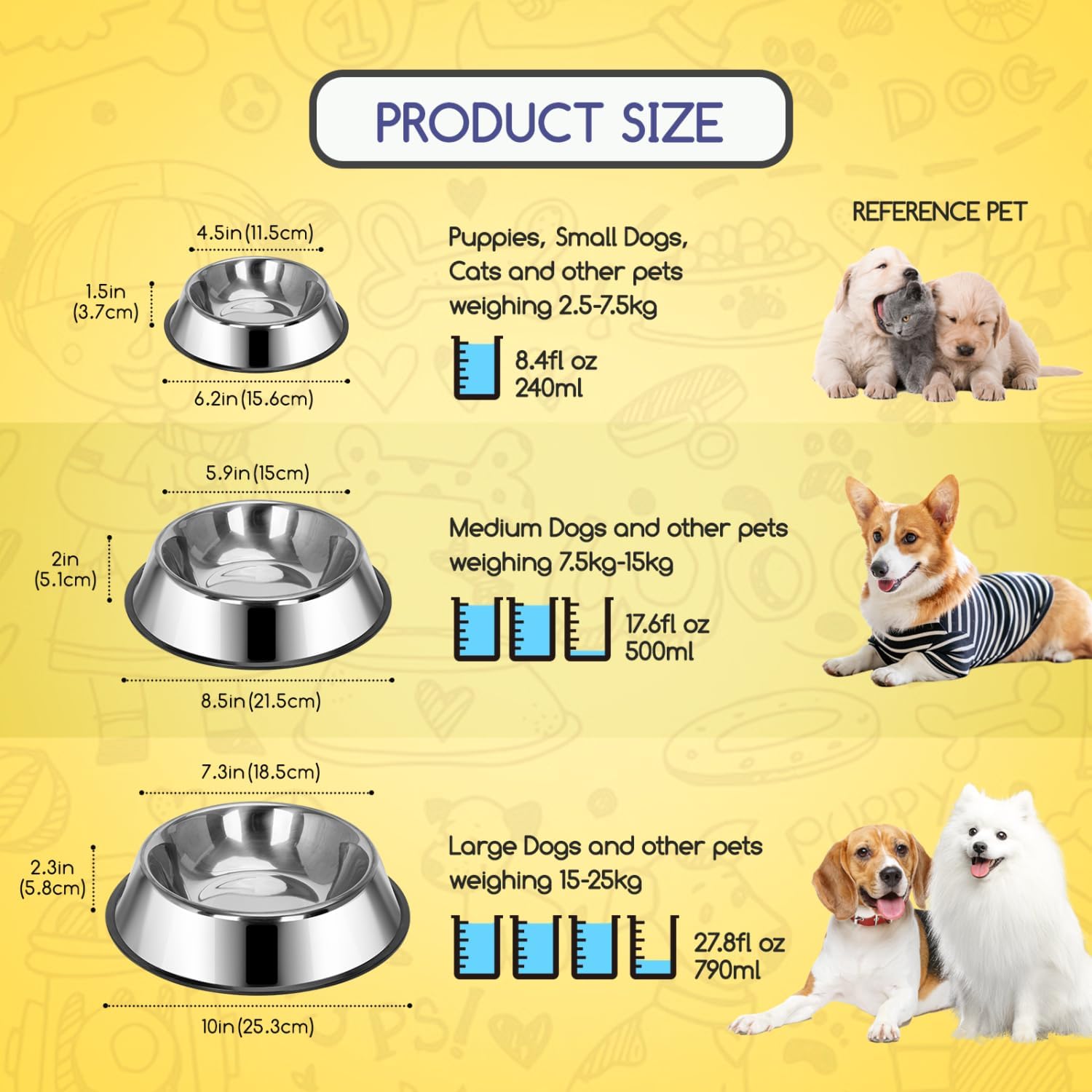 Nobleza-Ciotole per Cani in Acciaio Inox, Lotole per Cani con Base in Gomma Antiscivolo, Ciotola per Acqua e Cibo per Cani di Taglia Medio/Piccola, Ciotola per Mangiatoia per Cani 15 CM - Immagine 3