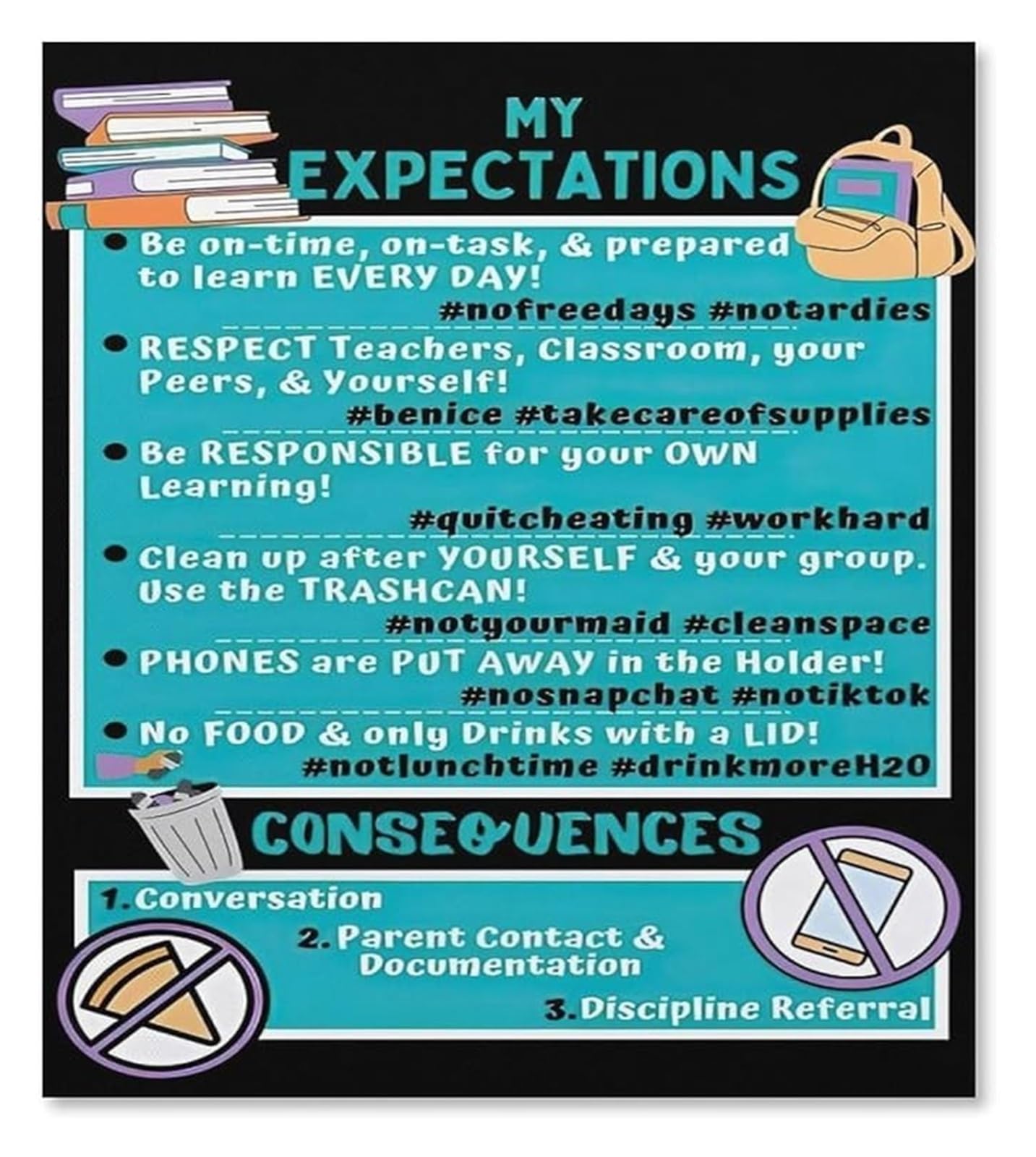 LLBOGRGGN Teacher Supplies Classroom Rules Poster My Expectations Wall Decoration Mural(Unframed,12x18inch(30x45cm))