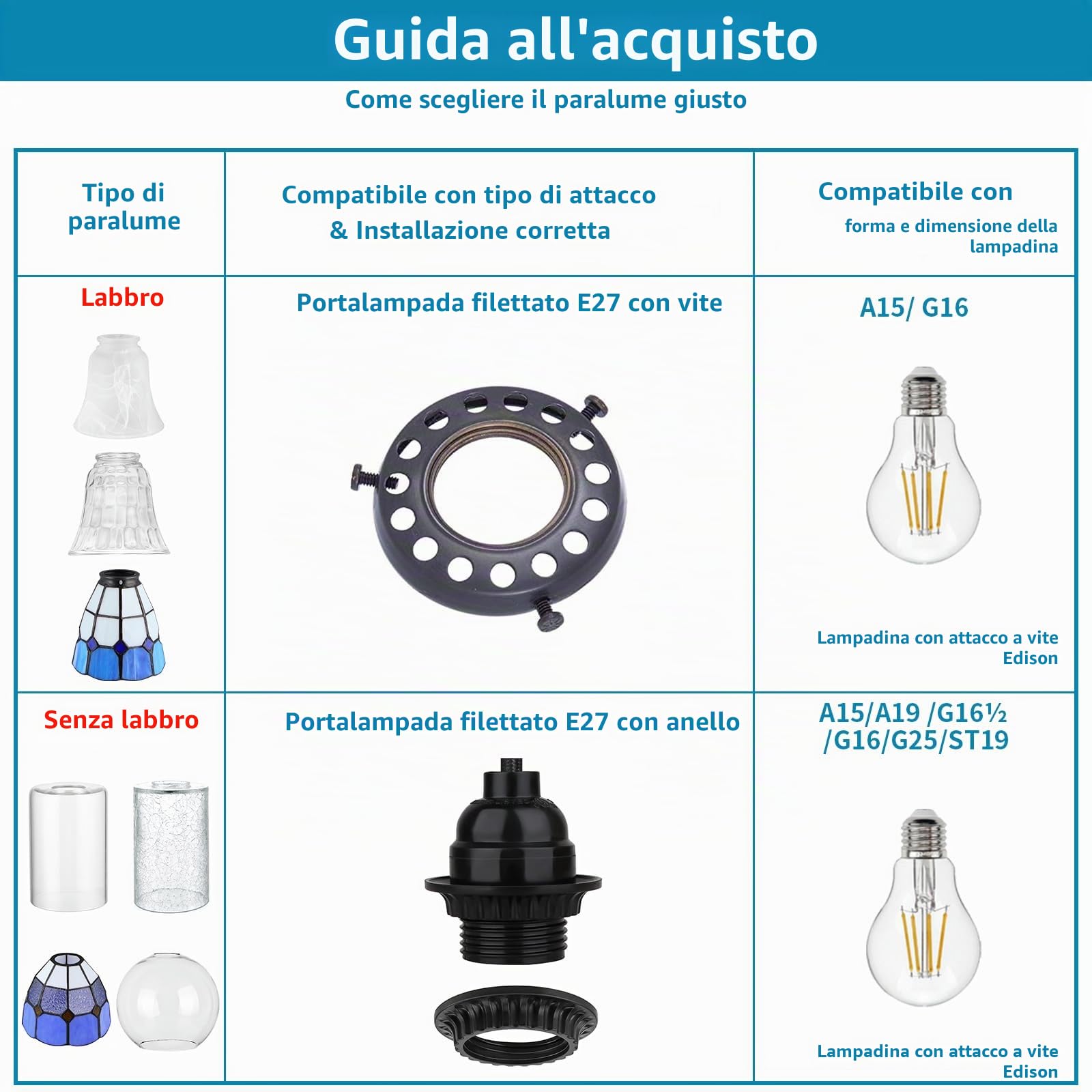 Skelang 4 paralumi in vetro da 42 mm, ricambio a forma di campana per ventilatore da soffitto e alcuni lampadari con viti (martellata)