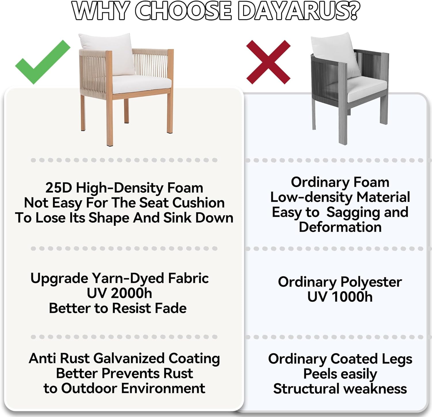 Outdoor Dining Chairs Set of 2, Wicker Patio Furniture Set with Armrests, Cushioned Backrest Patio Arm Chairs, Metal Barrel Dining Room Chair, Modern Kitchen Table Chair for Balcony, Beige