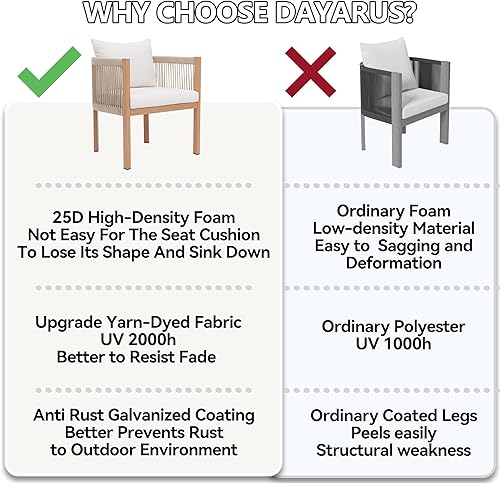 Miniatura 4 de Juego de 2 sillas de comedor al aire libre, juego de muebles de patio de mimbre con reposabrazos, sillas de patio acolchadas para mesa de comedor,