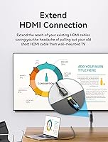 Vista 3 de VENTION Cable de extensión HDMI 4K, extensor HDMI de 1.6 pies macho a hembra, cable adaptador de alta velocidad compatible con Roku TV Stick PS5 PS4