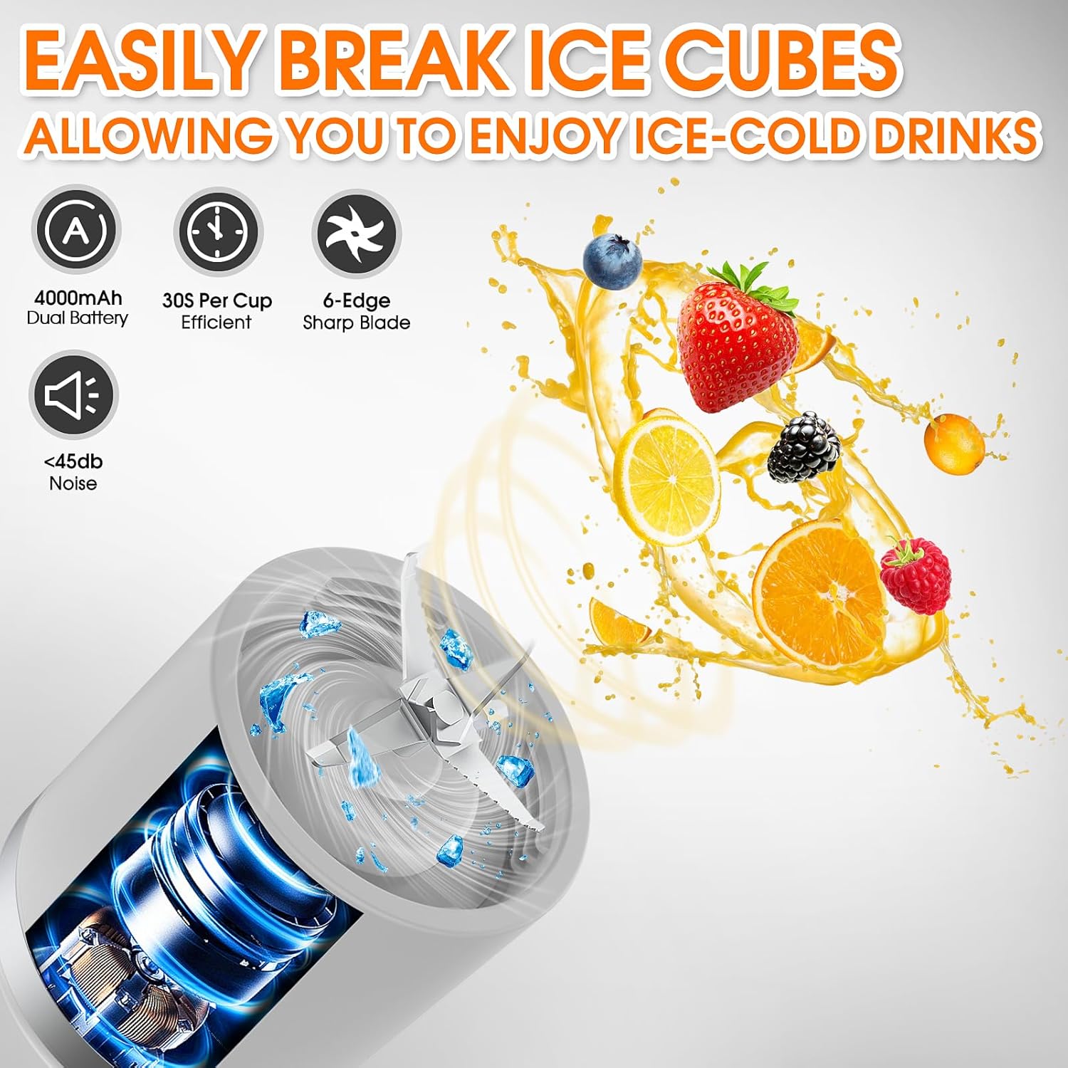 neza Portable Blender, Personal Blender Shakes and Smoothies, Mini Blender USB C Rechargeable, 15.2 Oz Multifunctional and BPA Free Portable Juicer, to Office/Gym/Travel, White