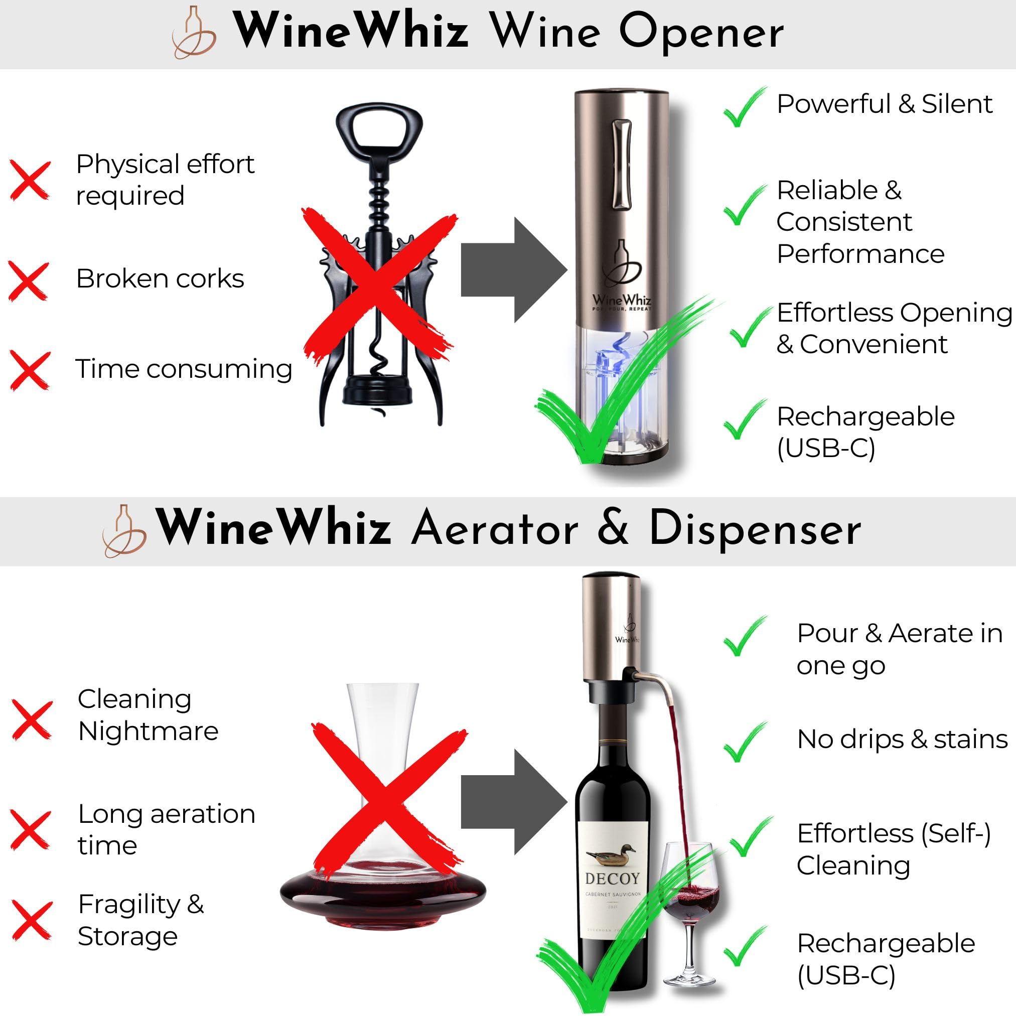 Juego de aireador y abridor de vino eléctrico con accesorios para vino (sacacorchos de acero inoxidable reciclable, dispensador, herramienta de corte de lámina, tapón), regalo para amantes 6