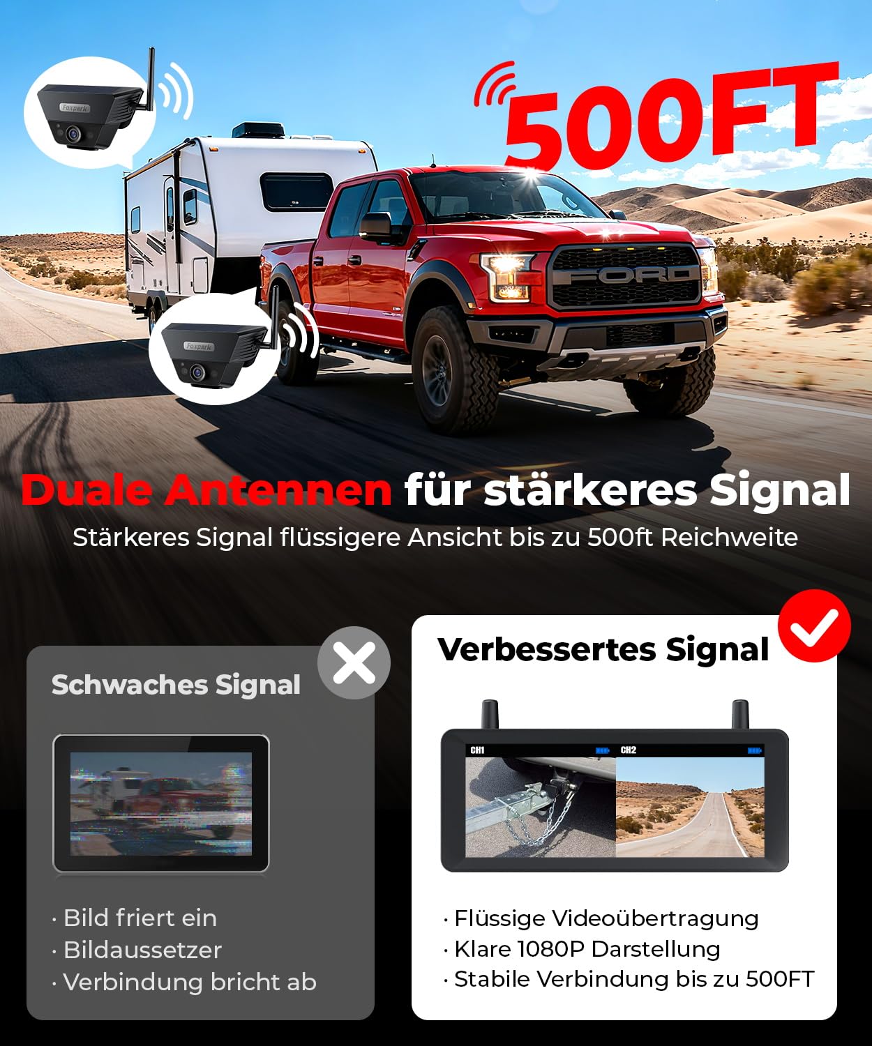 Zwei Solar Rückfahrkamera Kabellose Magnet 7,2 Zoll 1080P Dual Channel Monitor DVR Aufnahme Dual Rückfahrkameras Wohnmobil Camper Anhänger