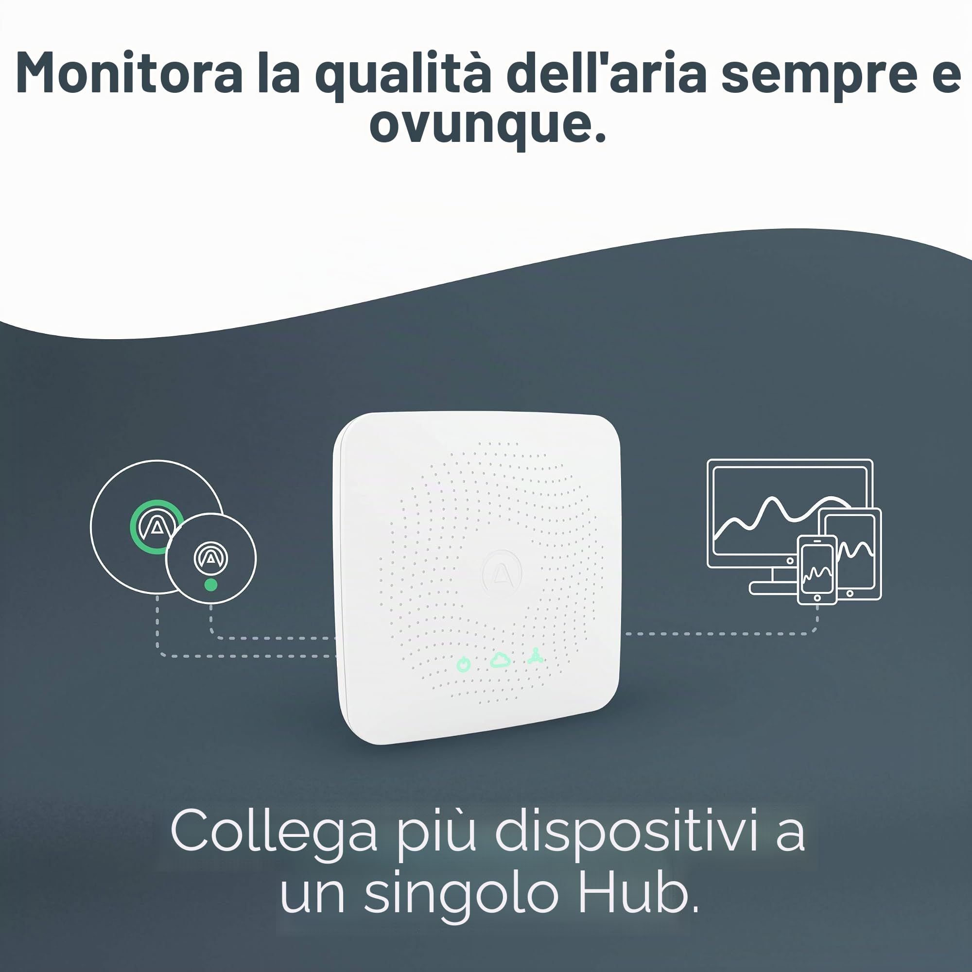 Airthings Hub, accesso 24/7 ai dati del monitor Airthings