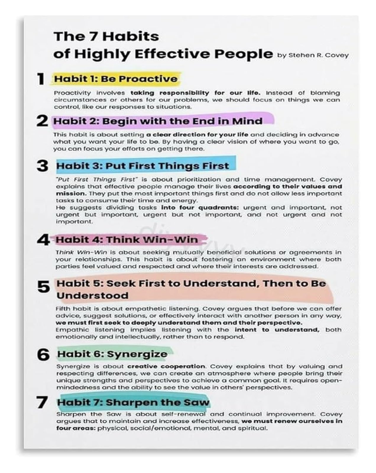 SSOPTMCB Blueprint for Effectiveness Poster 7 Key Habits for Achieving Your Goals Daily Motivation Wall Decor(Unframed,12x18inch(30x45cm))