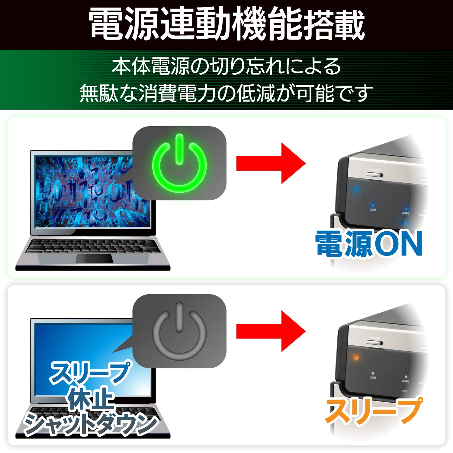 Amazon.co.jp: ロジテック HDDケース USB3.1 (Gen2) 4ベイ 3.5/2.5 