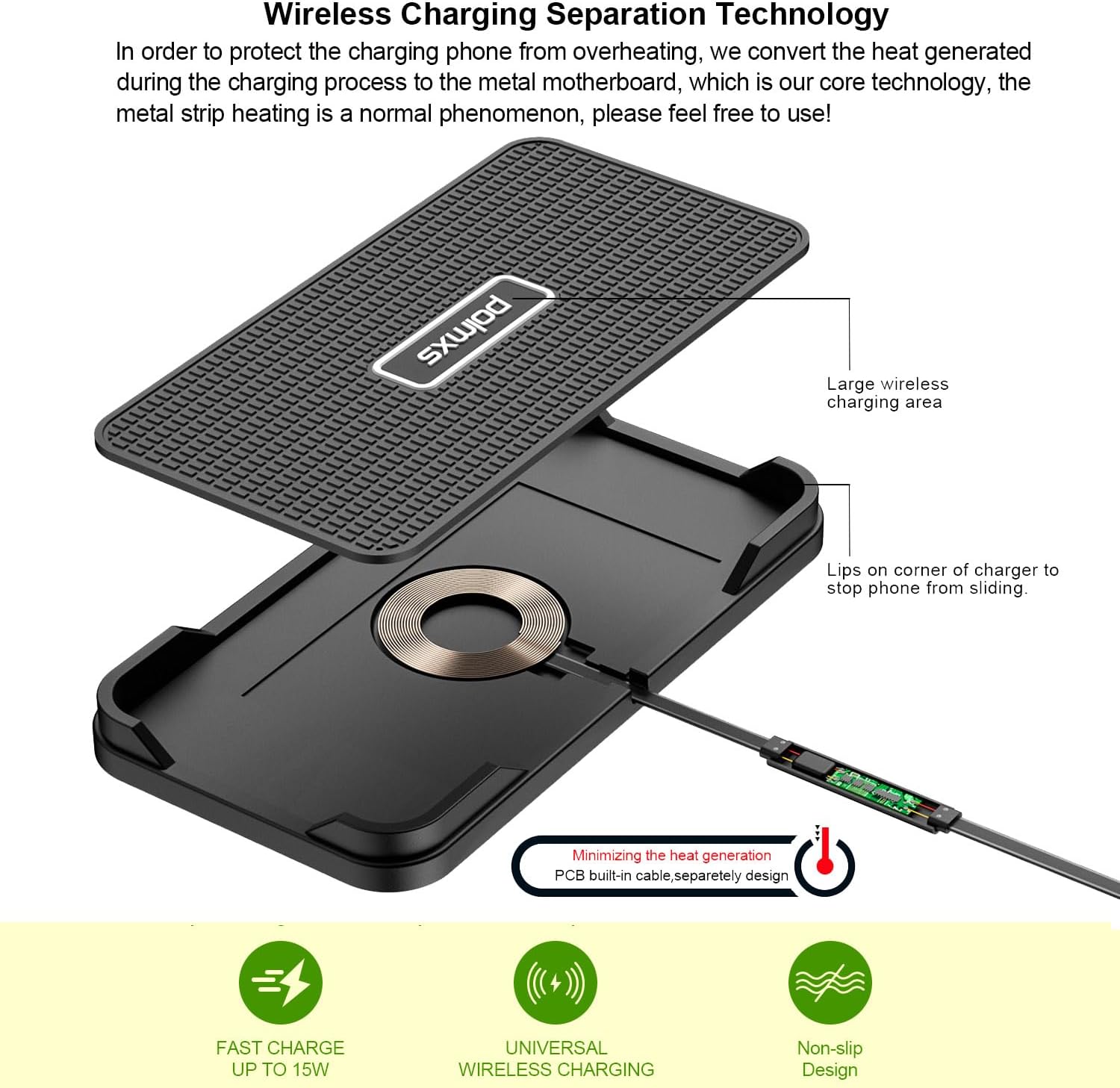 Wireless Charger Car Charging pad,Polmxs 15W Fast Wireless Phone Charger Cell Phone Cordless Charging mat Compatible with iPhone 11/12/12/14/15 Galaxy S21/S22/S23/24 (C12Y)
