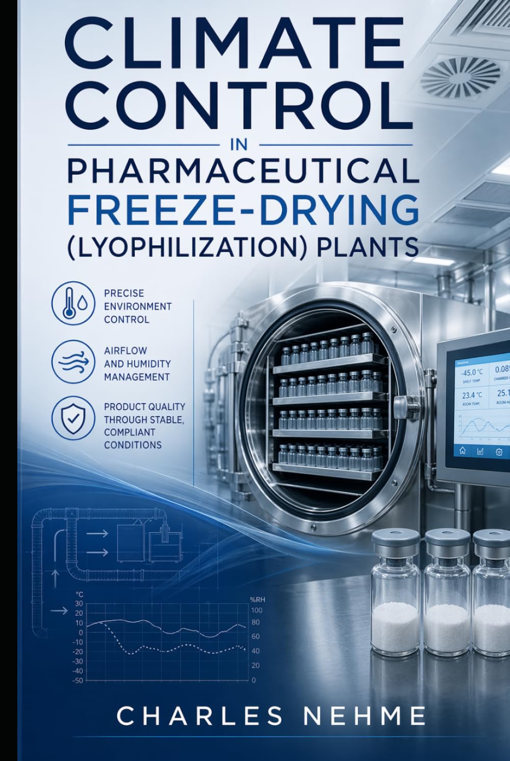 Climate Control in Pharmaceutical Freeze-Drying (Lyophilization) Plants