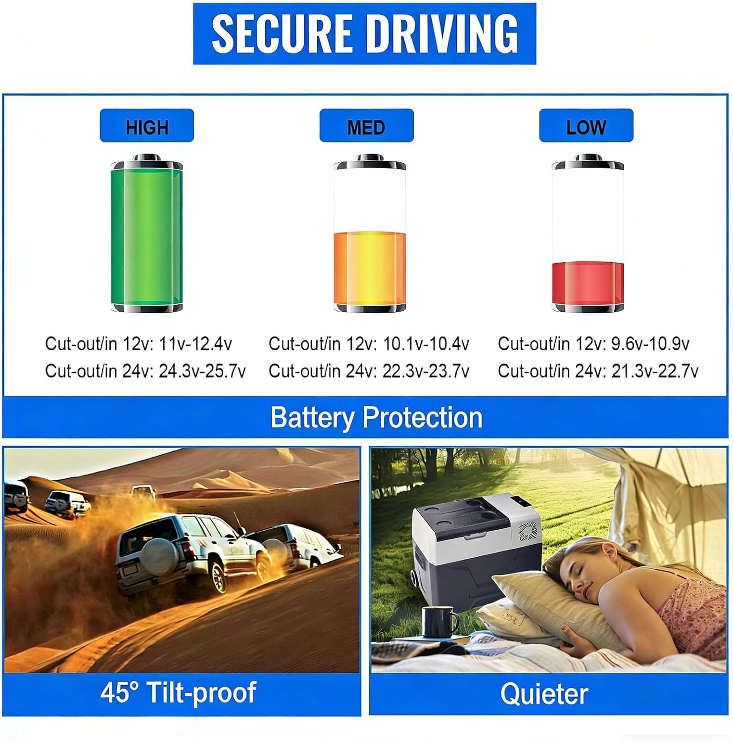Car Refrigerator, 42.3QT Car Fridge, Portable Electric Cooler with -4℉~68℉ Adjustable Temperature, 12/24V DC and 100-240V AC Compressor Freezer for Outdoor, Camping, Travel, RV, SUV (42.3QT)