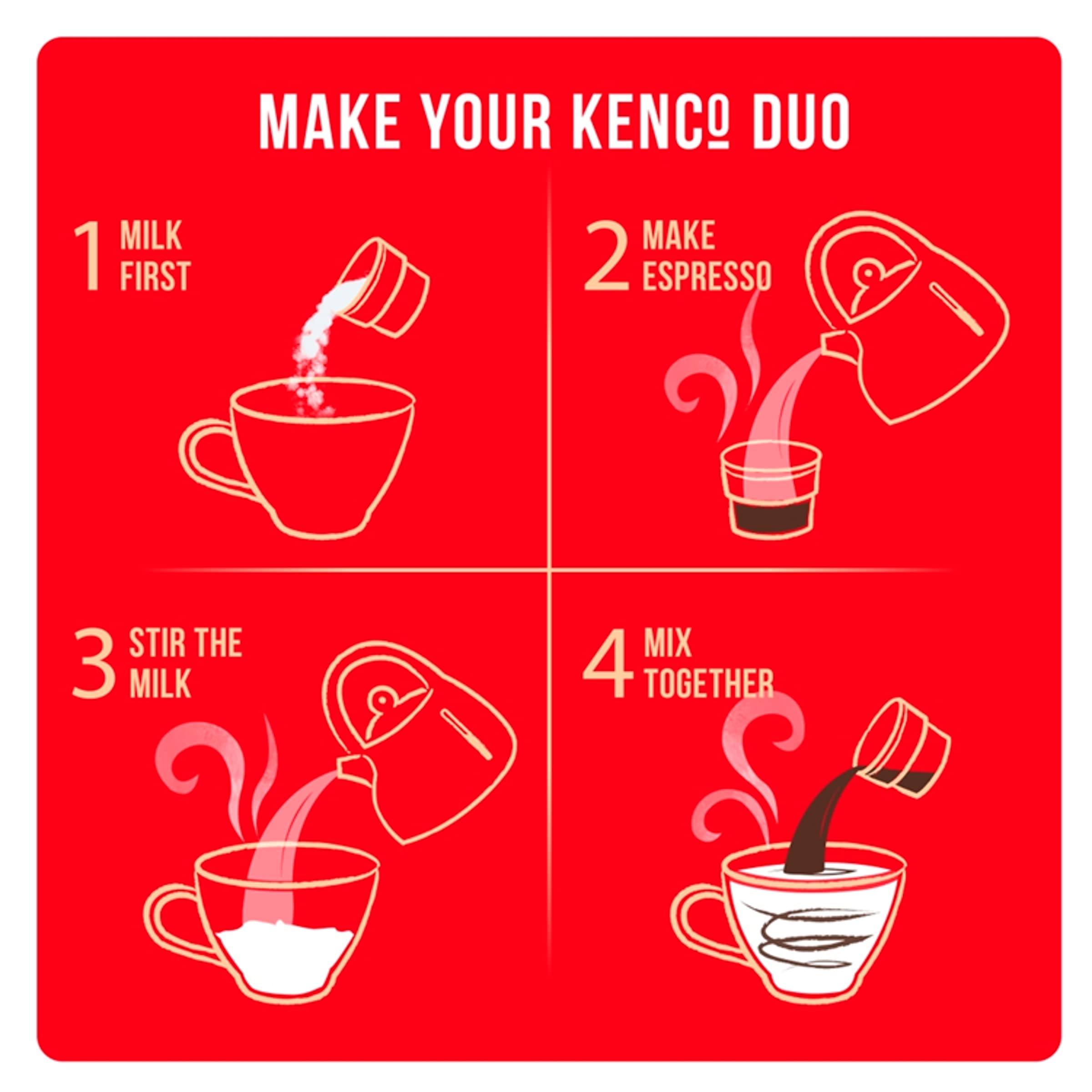 Kenco Duo solona karmelowa latte kawa rozpuszczalna x6 (opakowanie 4 sztuk, łącznie 24 napoje)