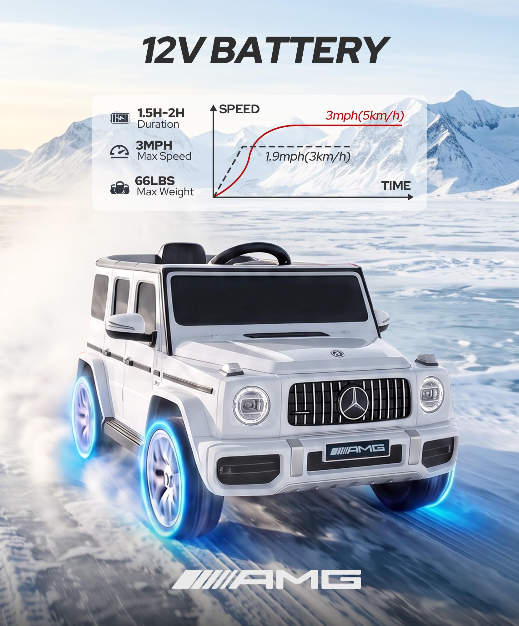 ELEMARA Mercedes-Benz AMG G63 - Auto elettrica per bambini con controllo genitori, giocattolo per camion con sospensioni a molla, Bluetooth, luci tremolanti/luci LED, bianco