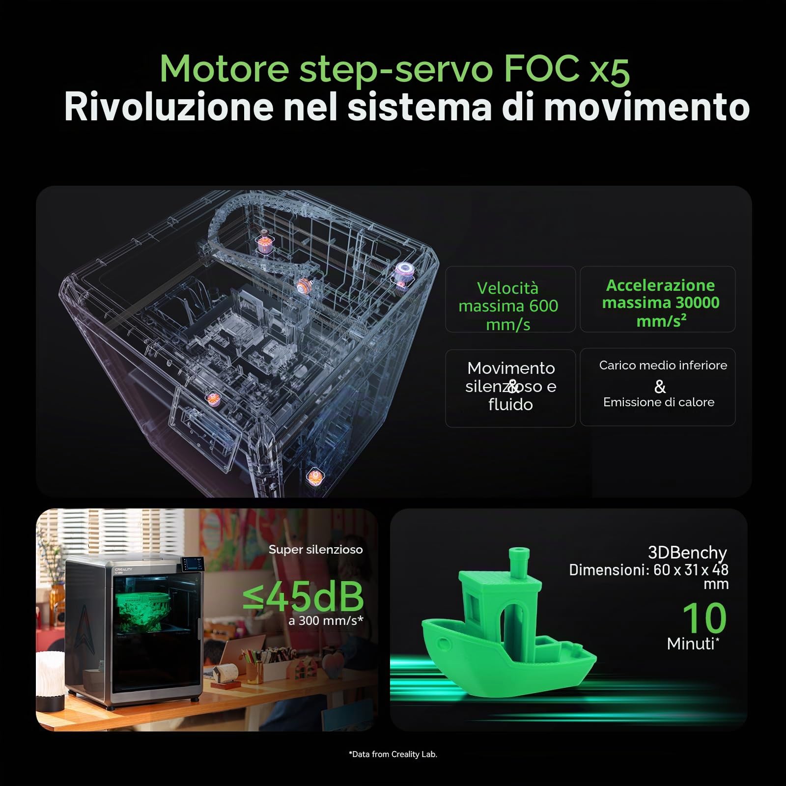 Creality K2 Plus Stampante 3D, Multicolore Stampa, Max 600 mm/s, Doppia Telecamera AI, Livellamento Automatico Completamente, Stampanti 3D Pronte all'uso (K2 PLUS)