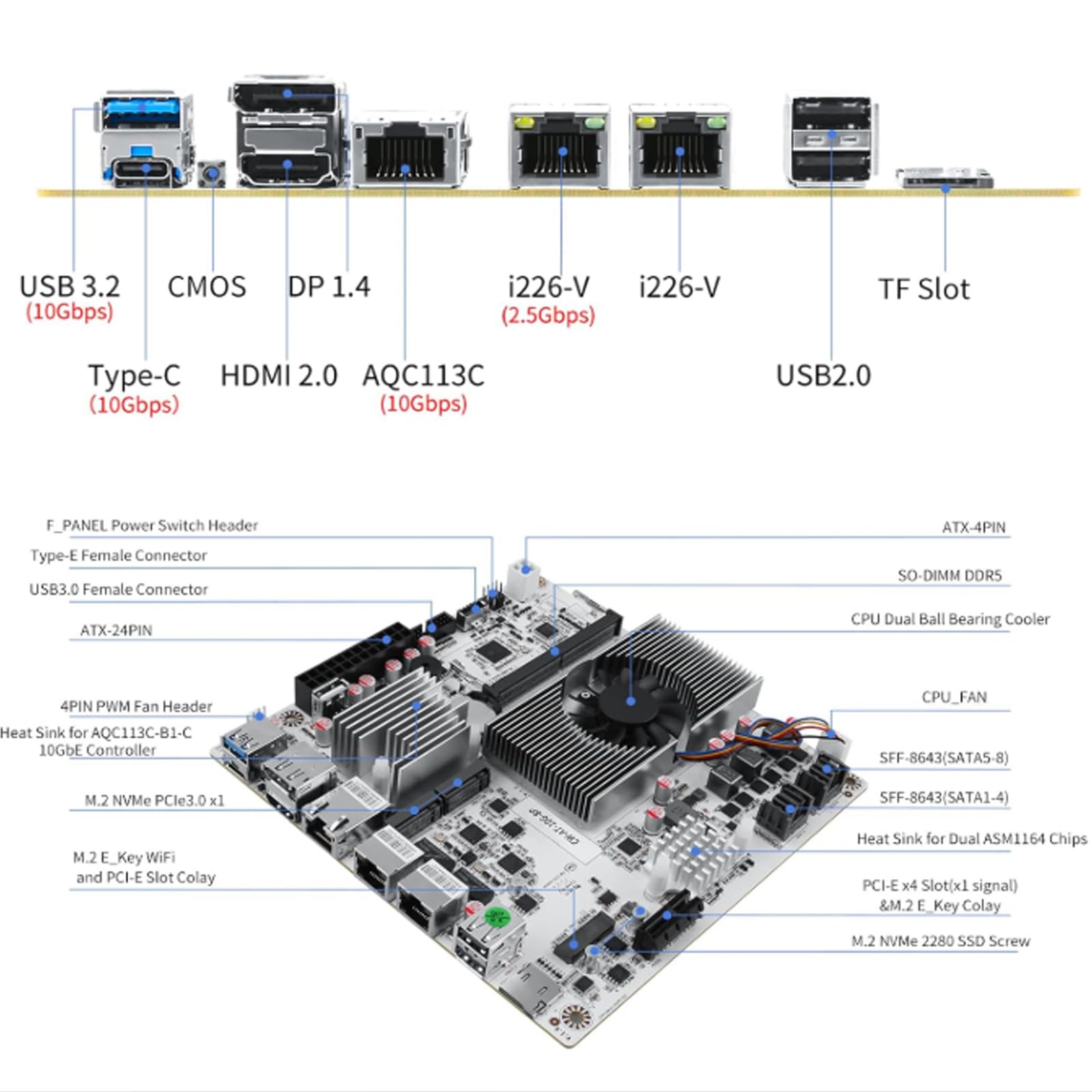 10GbE N150 N355 NAS Motherboard, 8 Bay mainboard mit CPU mit 10GbE RJ45, Mini ITX Mainboard in Weiß, 2X NVMe, Dual 2.5GbE LAN, M.2 WiFi, DDR5, USB-C, PCIe x1, NO RAM NO SSD (N150+2XSFF-8643-4SATA)